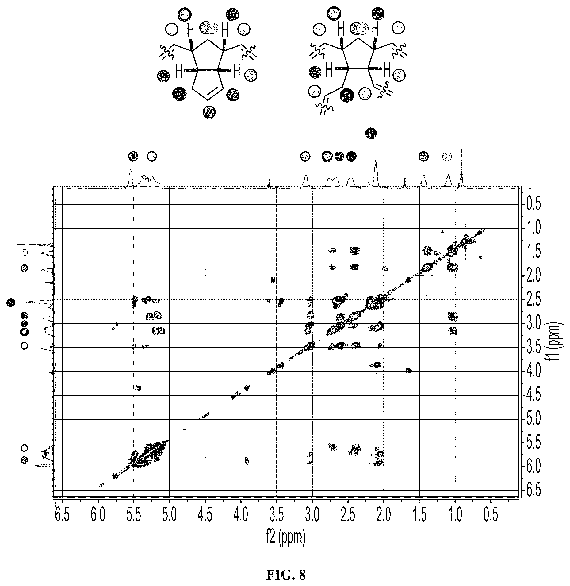 Patent US12365752 Figure 12 – Functional oligomers and functional polymers including hydroxylated polymers and conjugates thereof and uses thereof