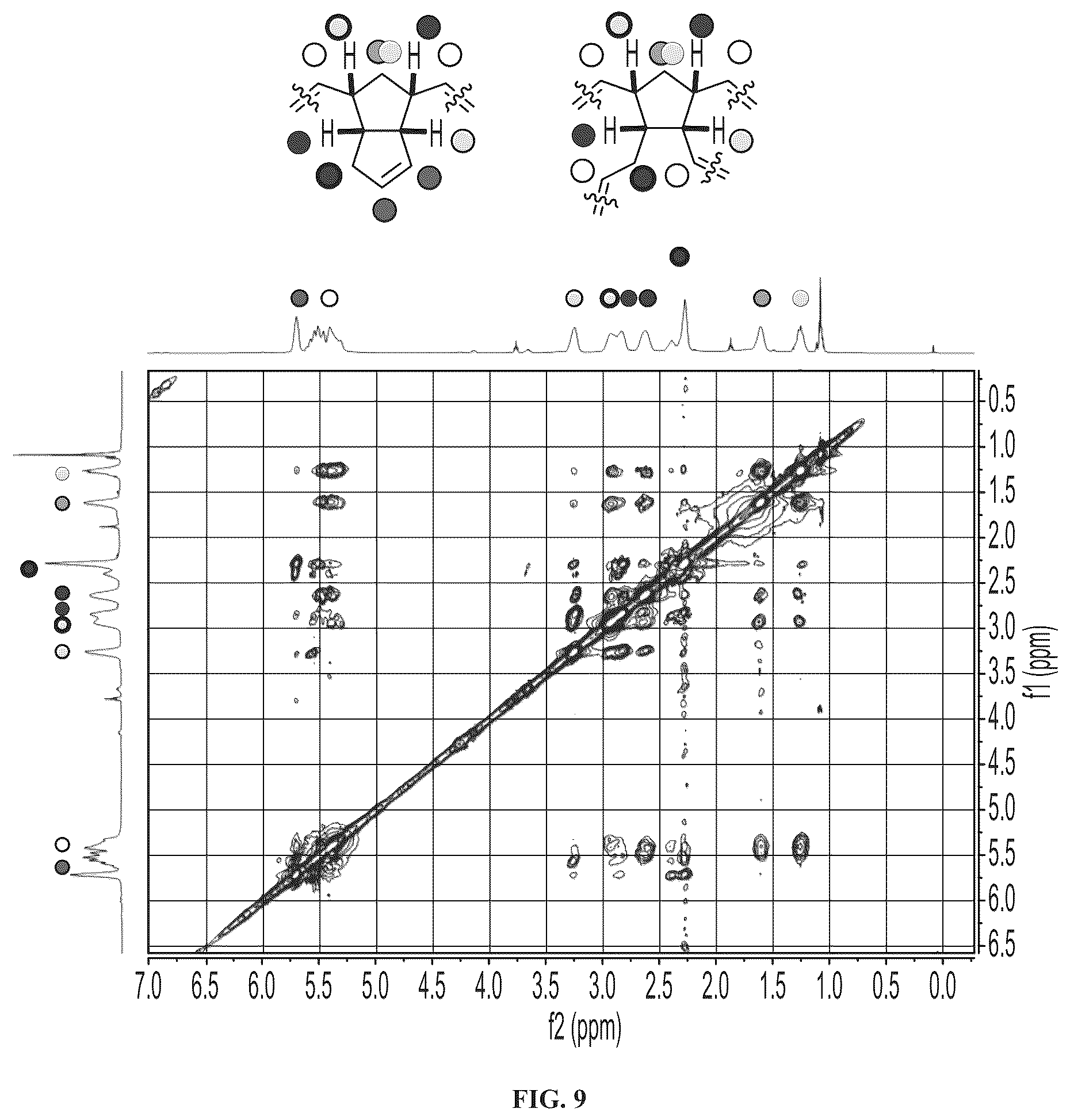 Patent US12365752 Figure 13 – Functional oligomers and functional polymers including hydroxylated polymers and conjugates thereof and uses thereof