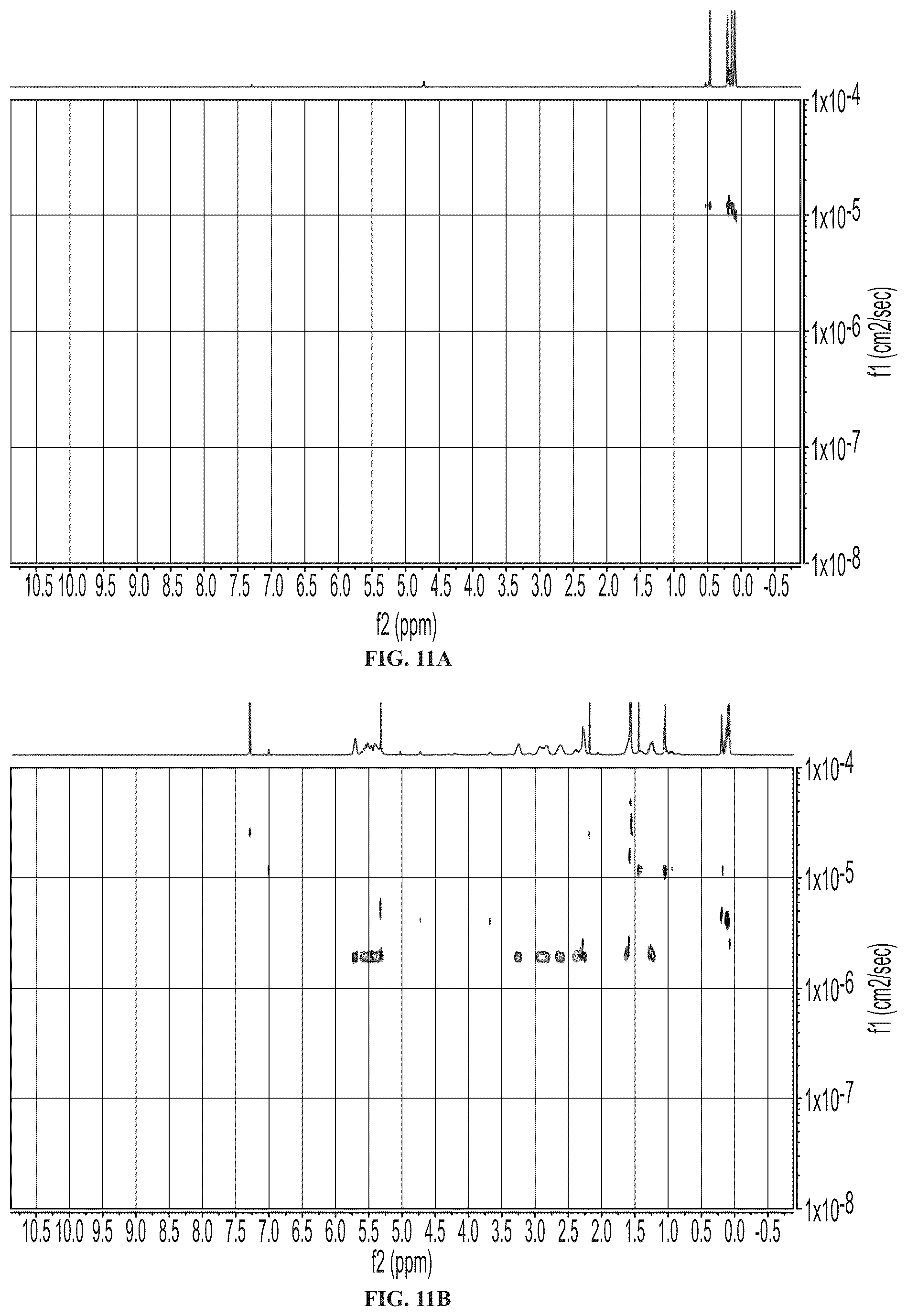 Patent US12365752 Figure 15 – Functional oligomers and functional polymers including hydroxylated polymers and conjugates thereof and uses thereof