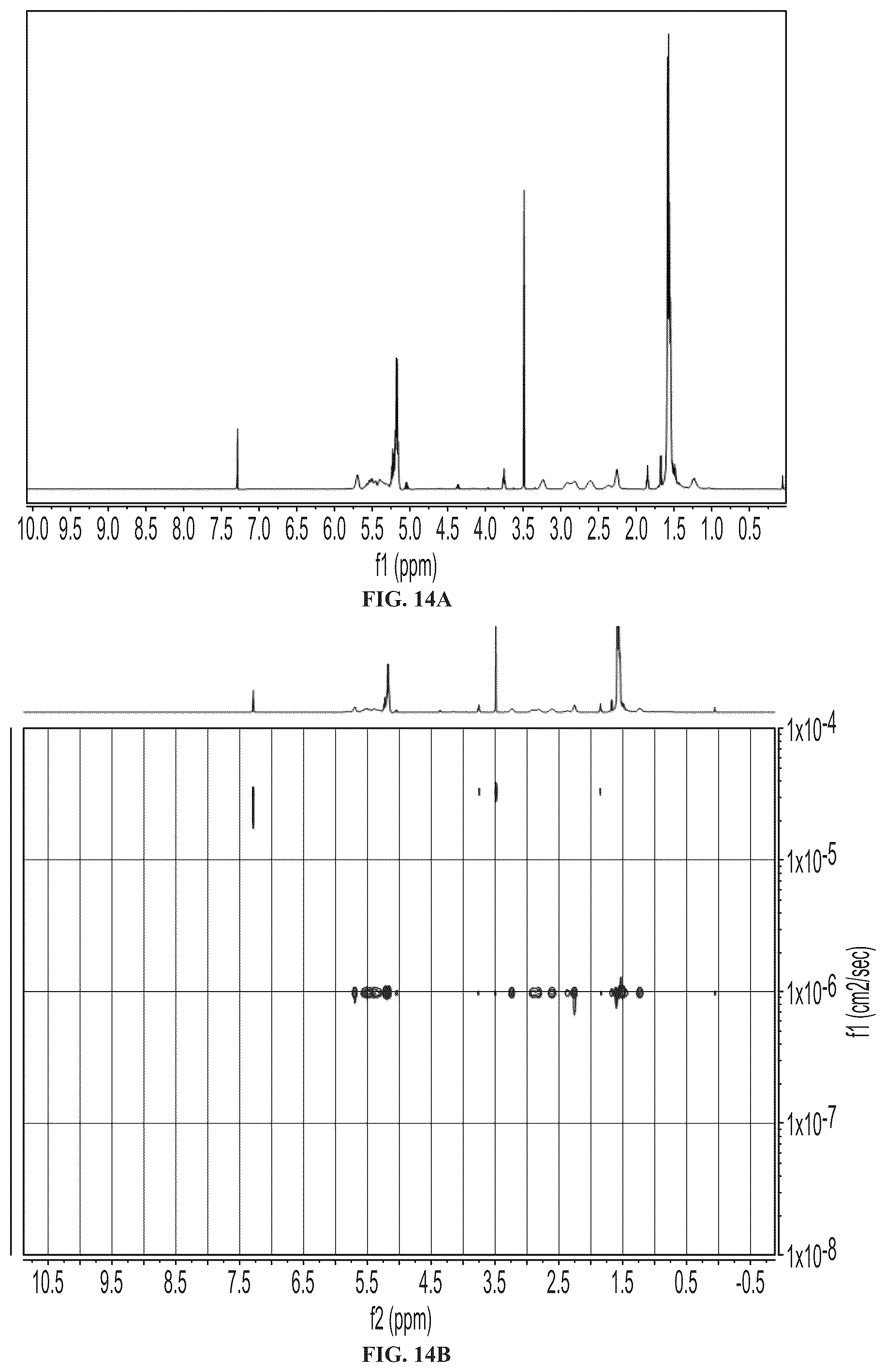Patent US12365752 Figure 17 – Functional oligomers and functional polymers including hydroxylated polymers and conjugates thereof and uses thereof