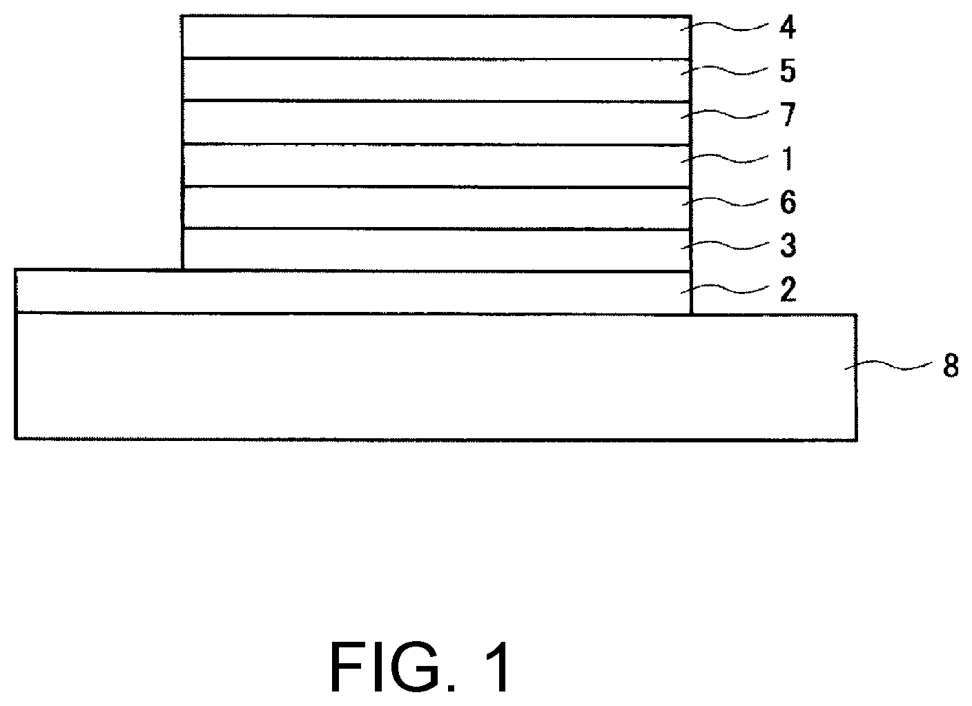 Patent US12365759 Figure 1 – Organic electronic material and organic electronic element