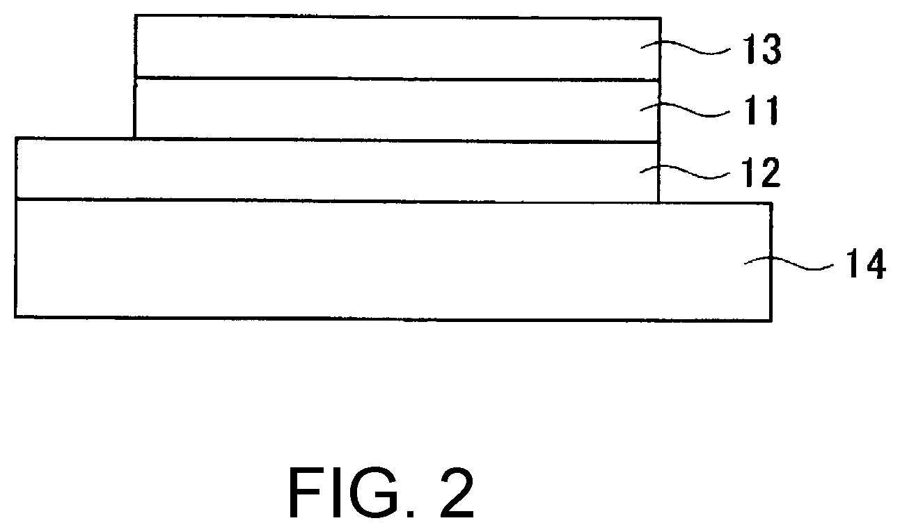 Patent US12365759 Figure 2 – Organic electronic material and organic electronic element