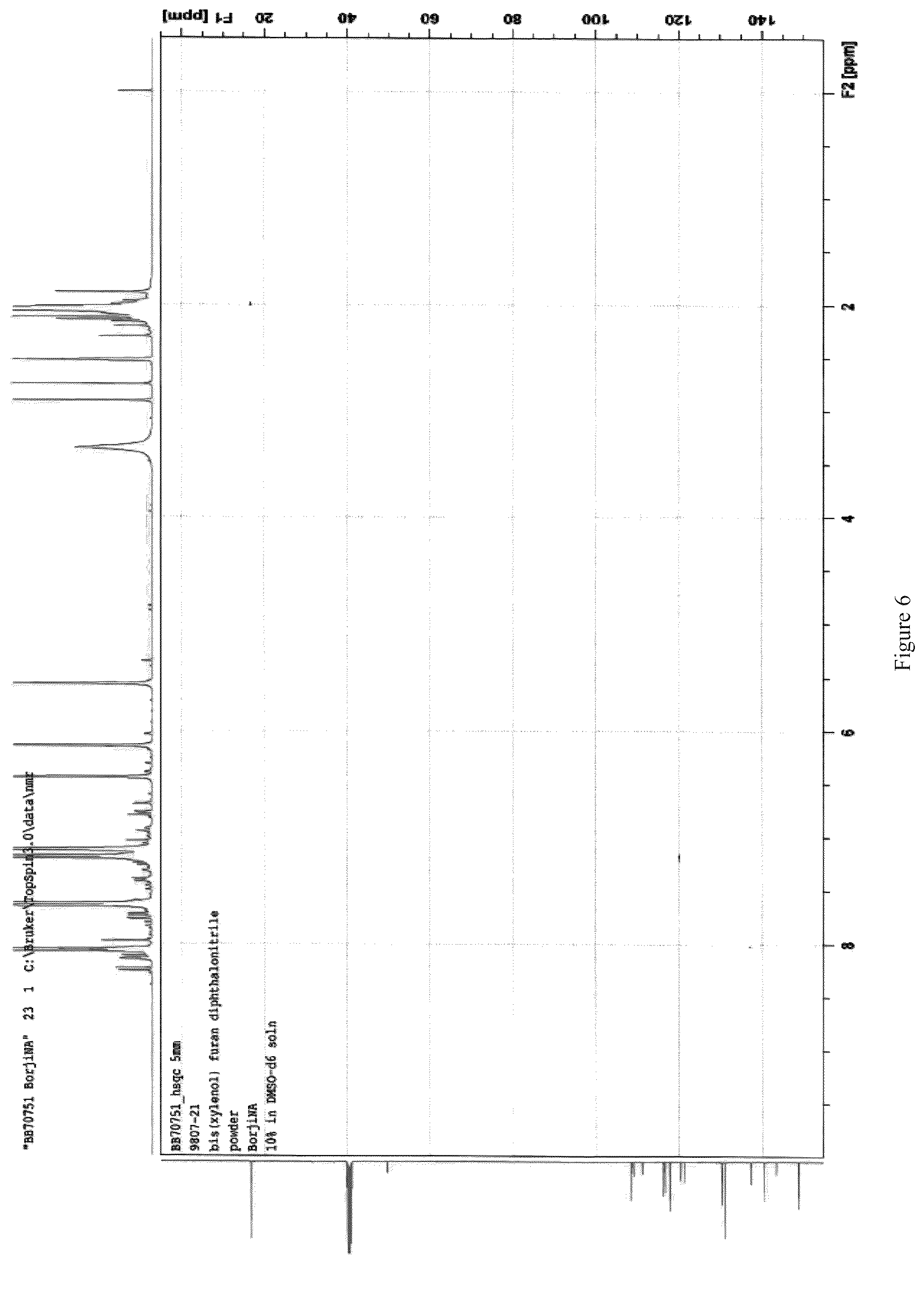Patent US12365763 Figure 5 – Phthalonitrile resins, methods of making same and compositions thereof