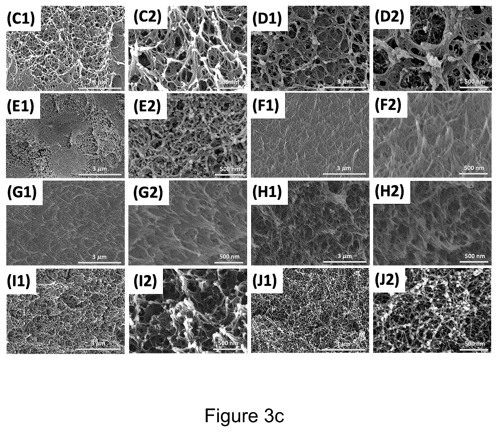 Patent US12365764 Figure 5 – Fabrication of hydrophobic, mechanically flexible and optically transparent polyimide aerogels