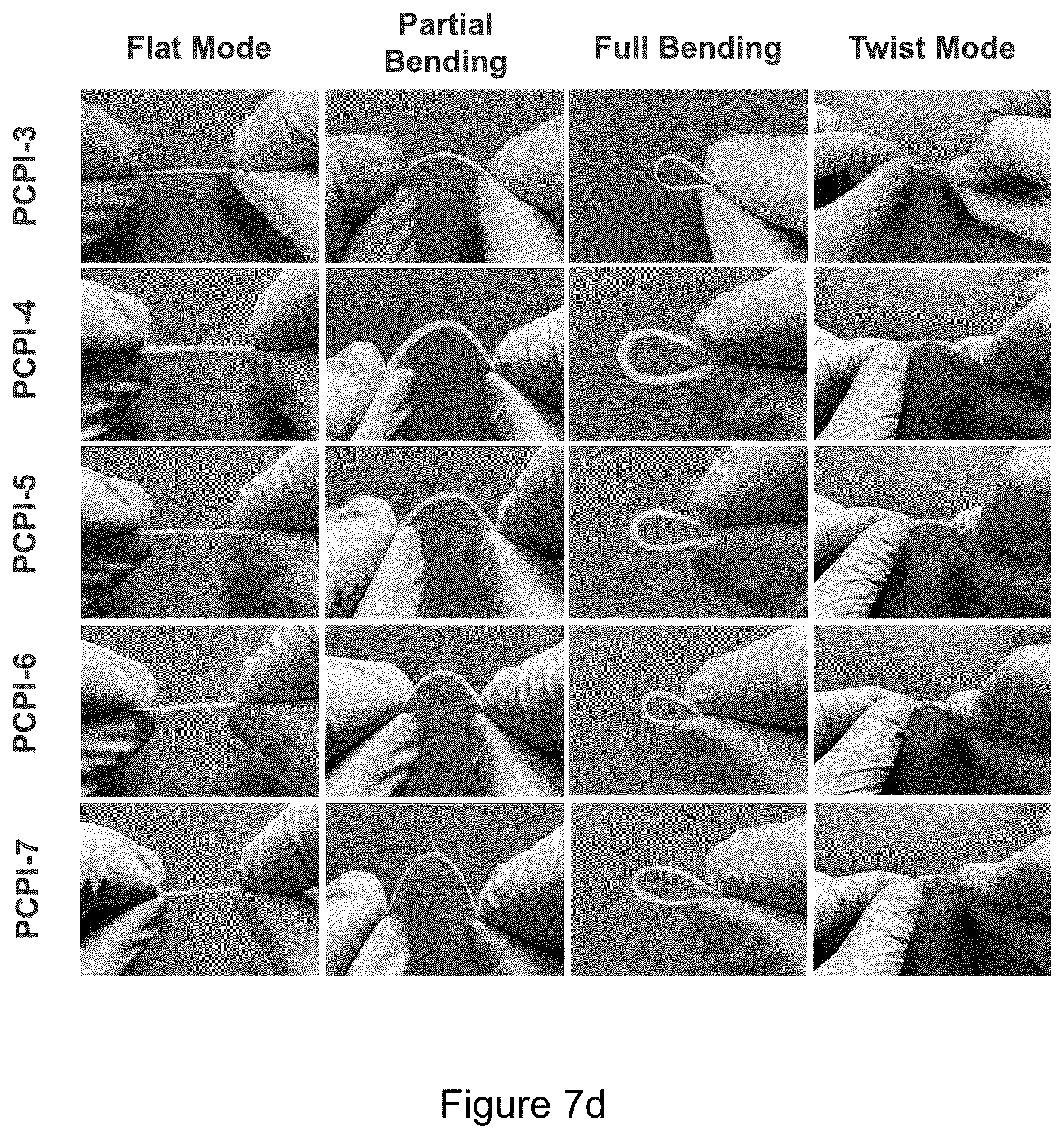 Patent US12365764 Figure 17 – Fabrication of hydrophobic, mechanically flexible and optically transparent polyimide aerogels