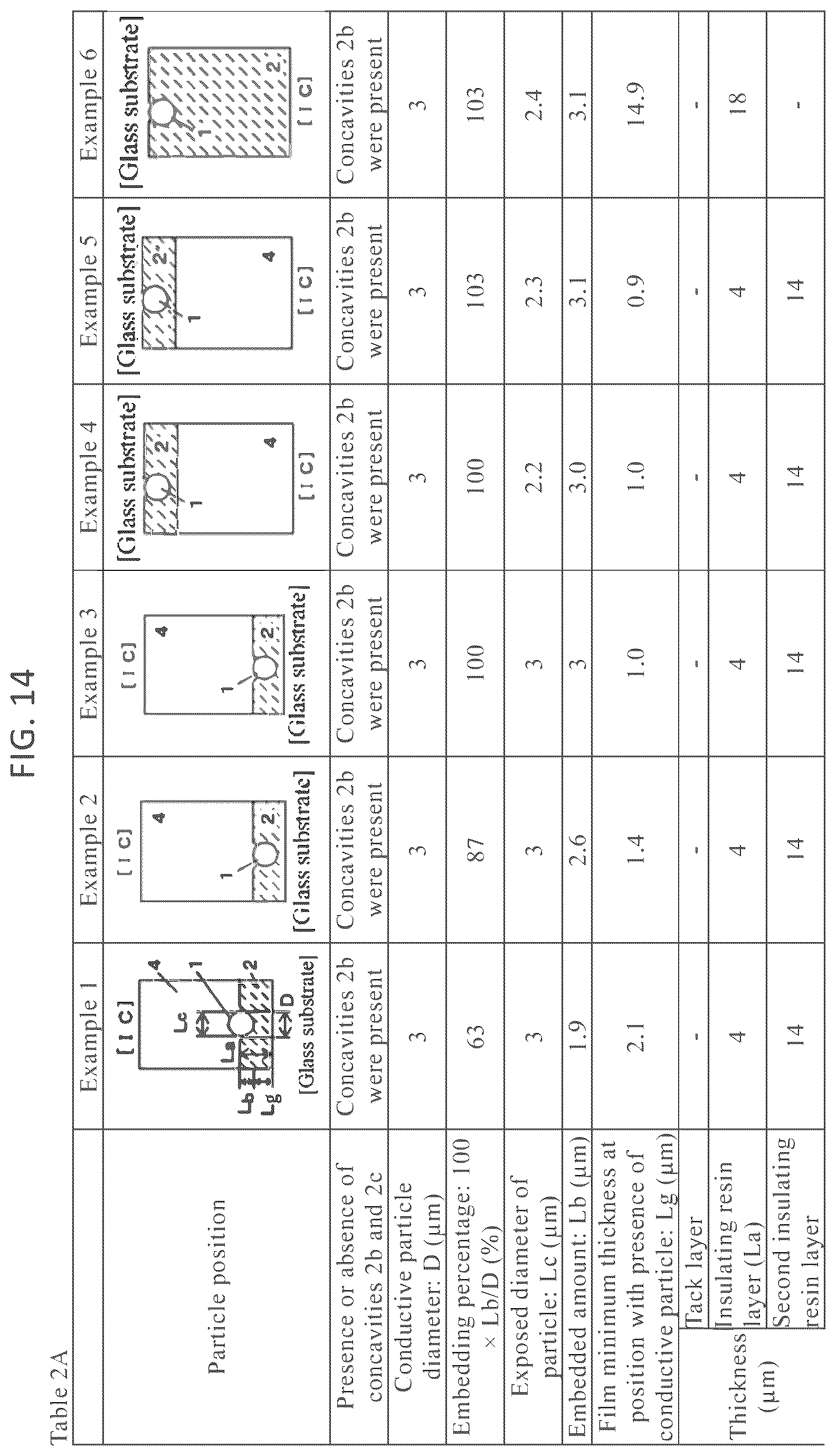 Patent US12365772 Figure 8 – Filler-containing film