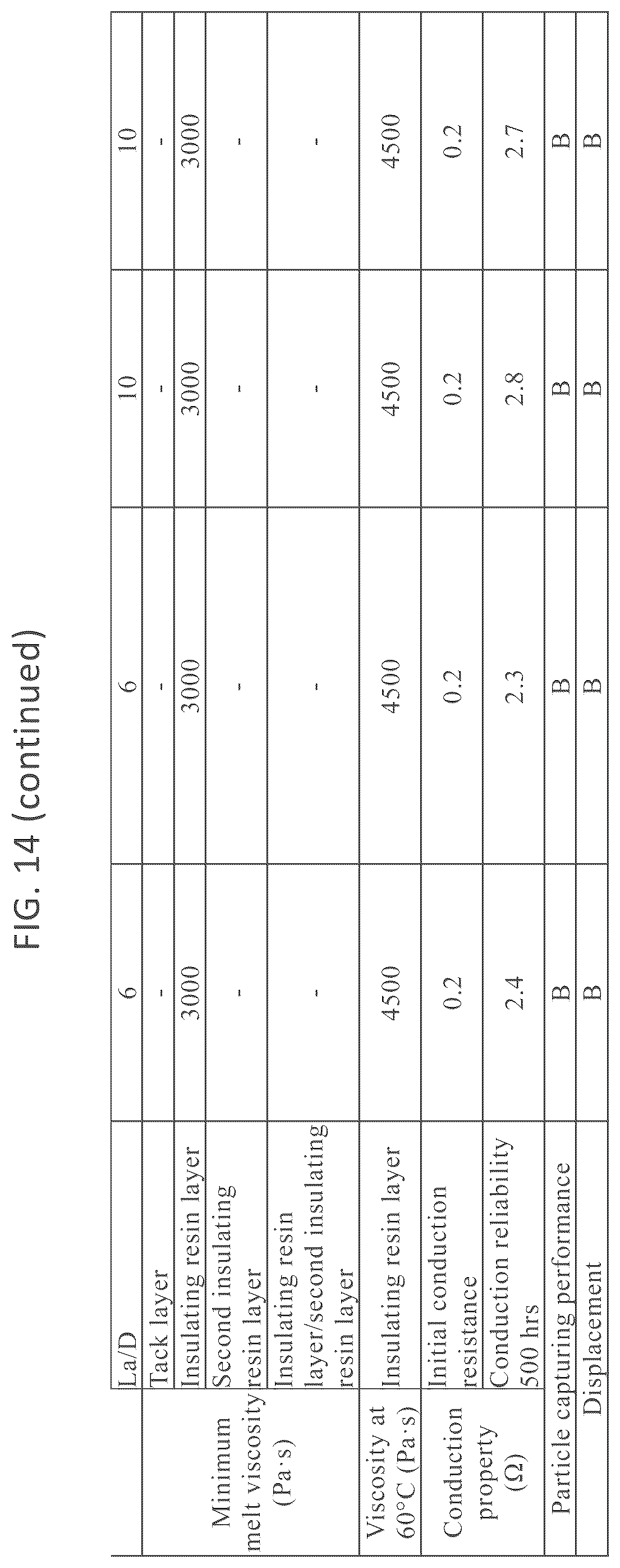 Patent US12365772 Figure 11 – Filler-containing film