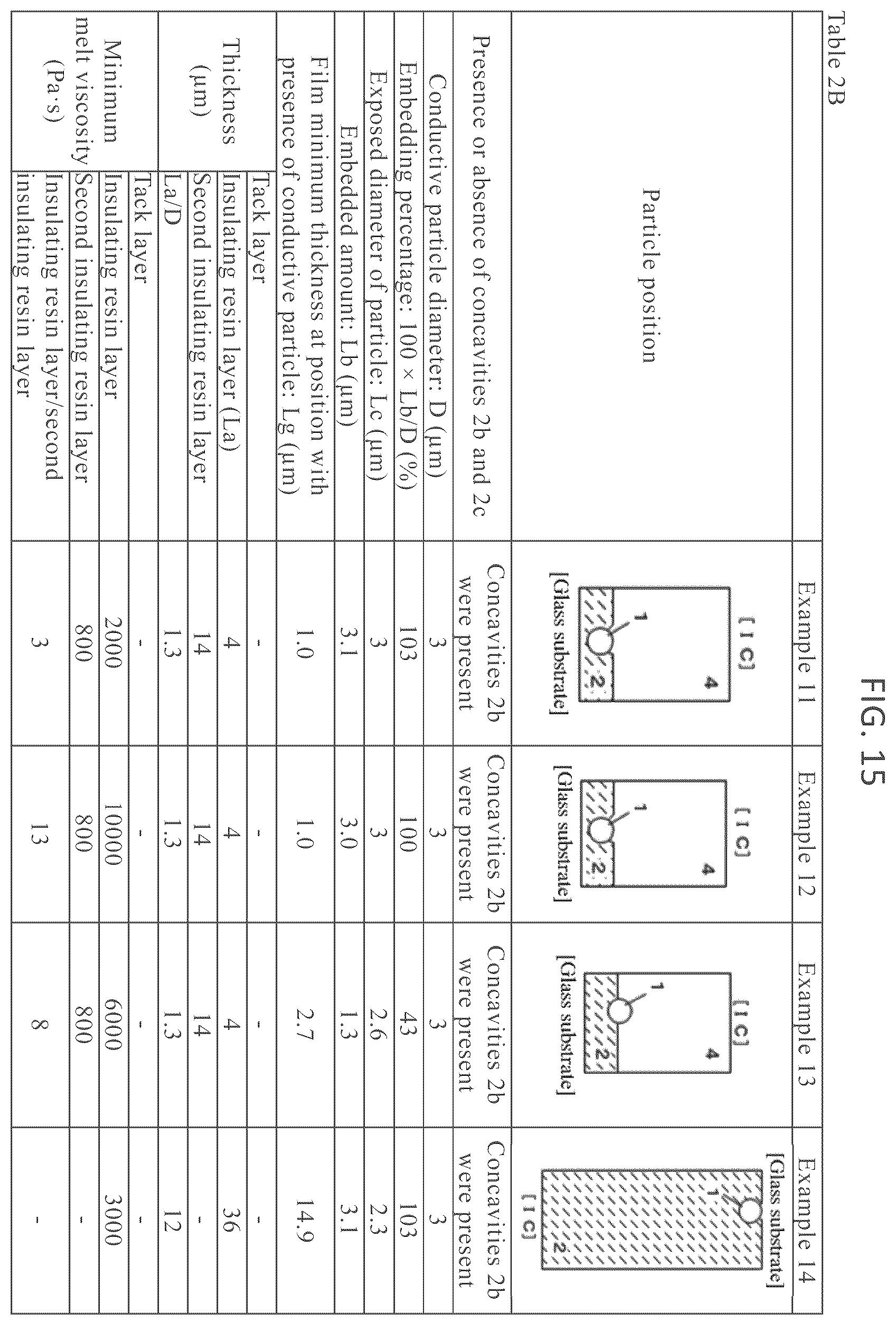 Patent US12365772 Figure 12 – Filler-containing film