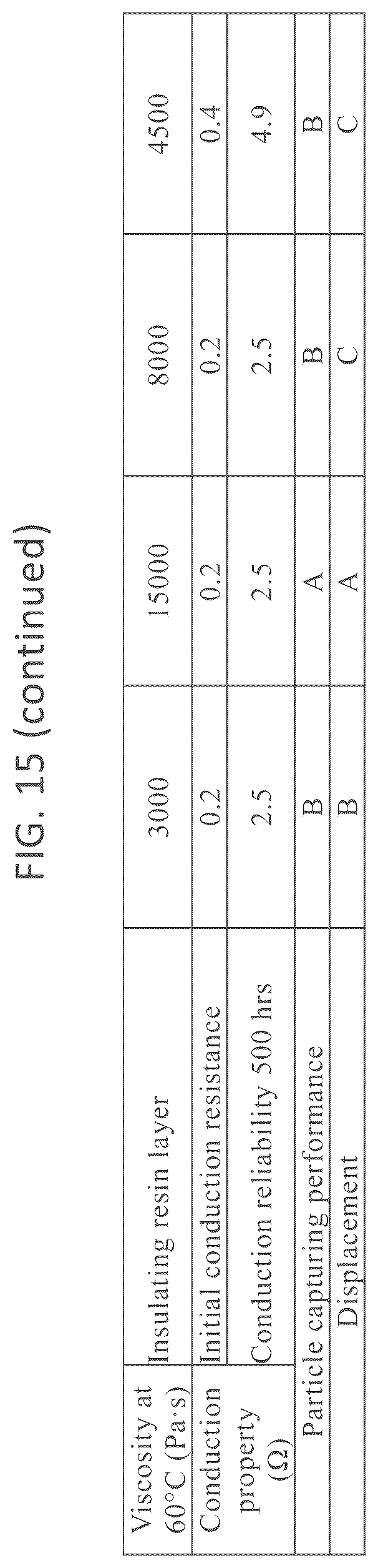 Patent US12365772 Figure 13 – Filler-containing film