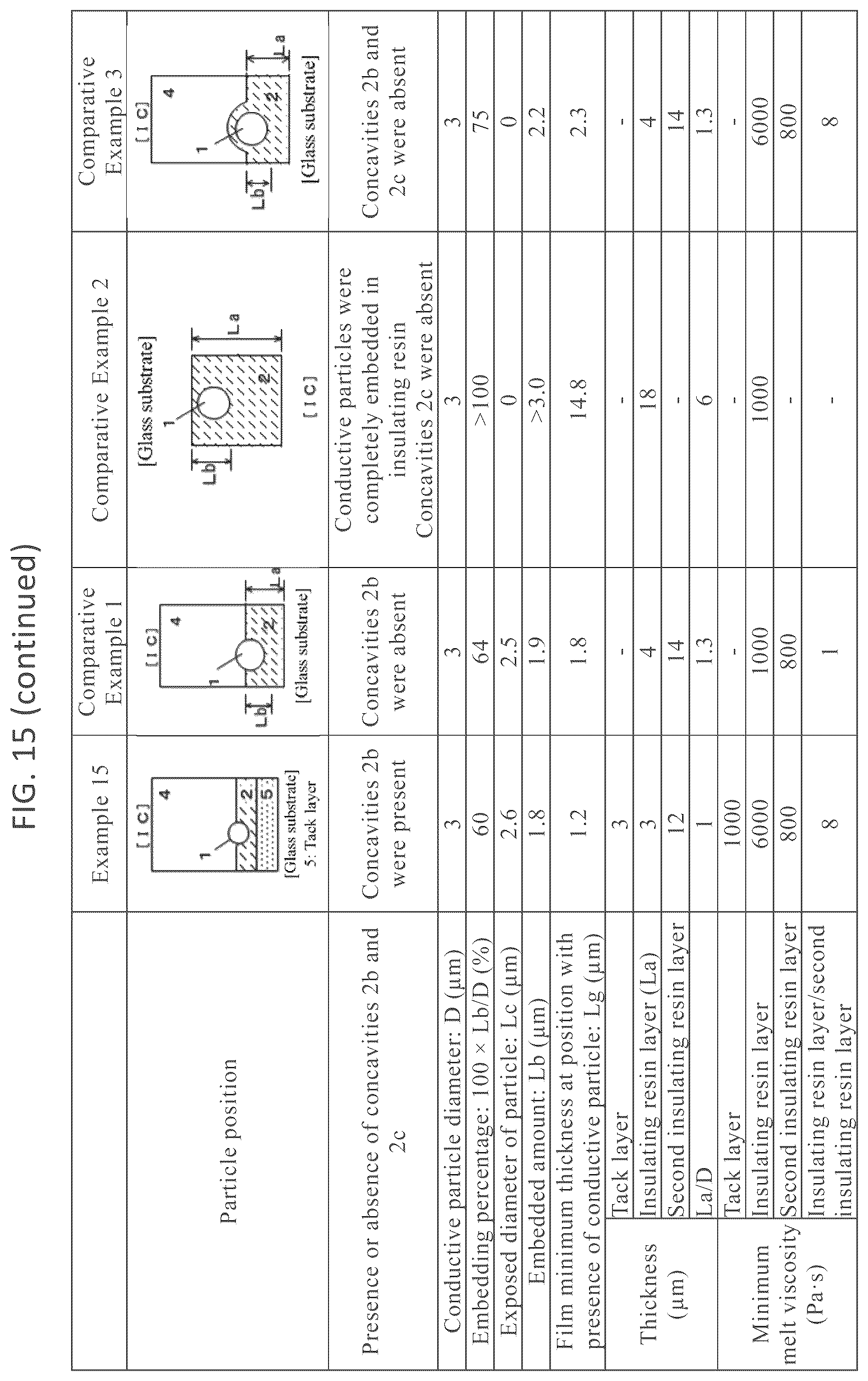 Patent US12365772 Figure 14 – Filler-containing film