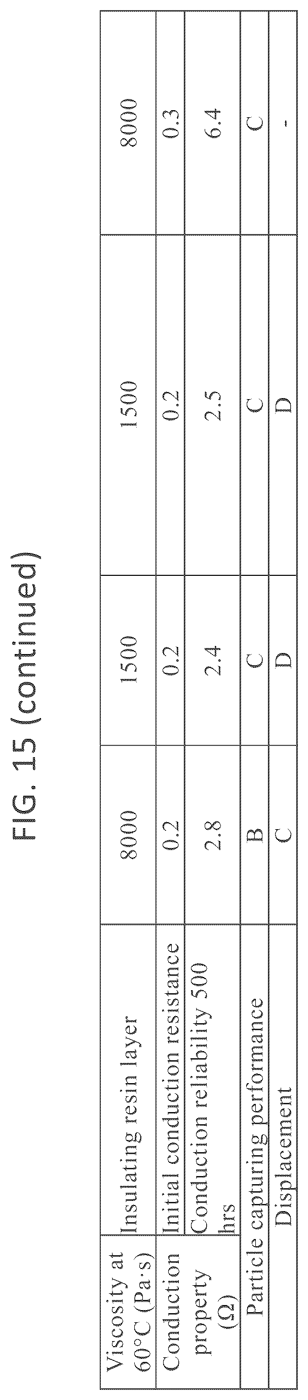 Patent US12365772 Figure 15 – Filler-containing film