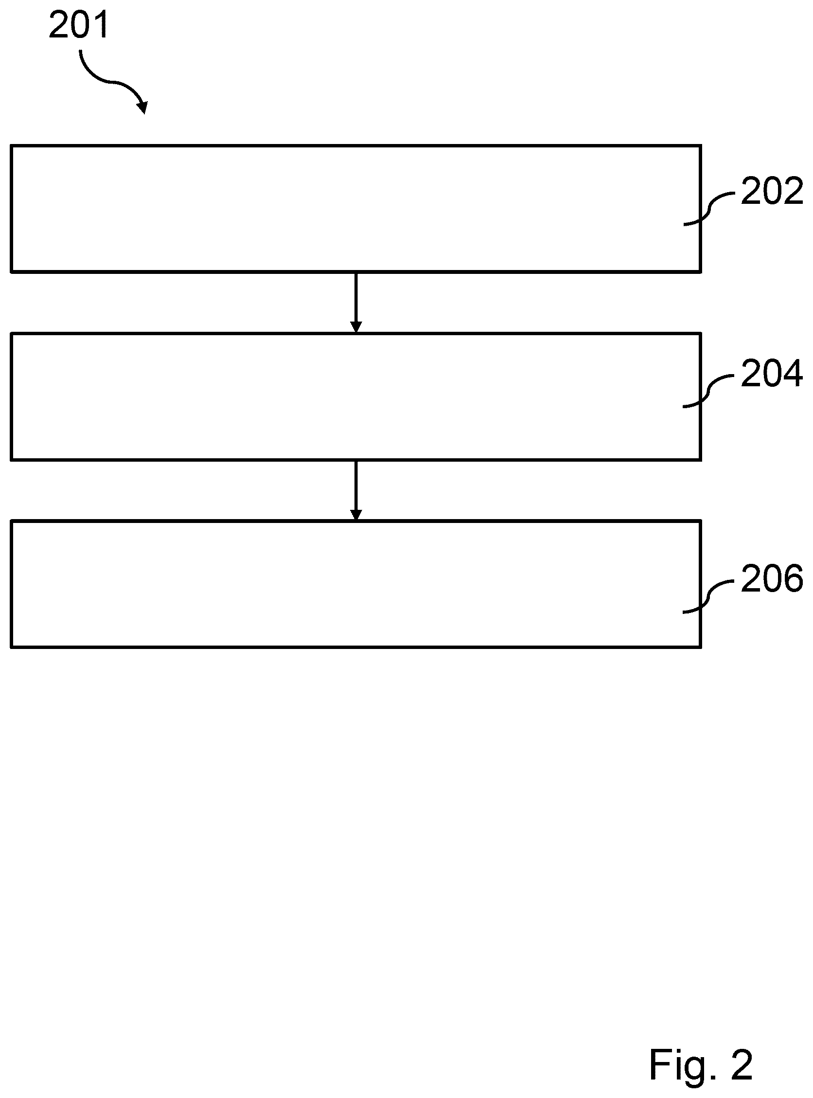 Patent US12365780 Figure 2 – Polyester textile waste recycling