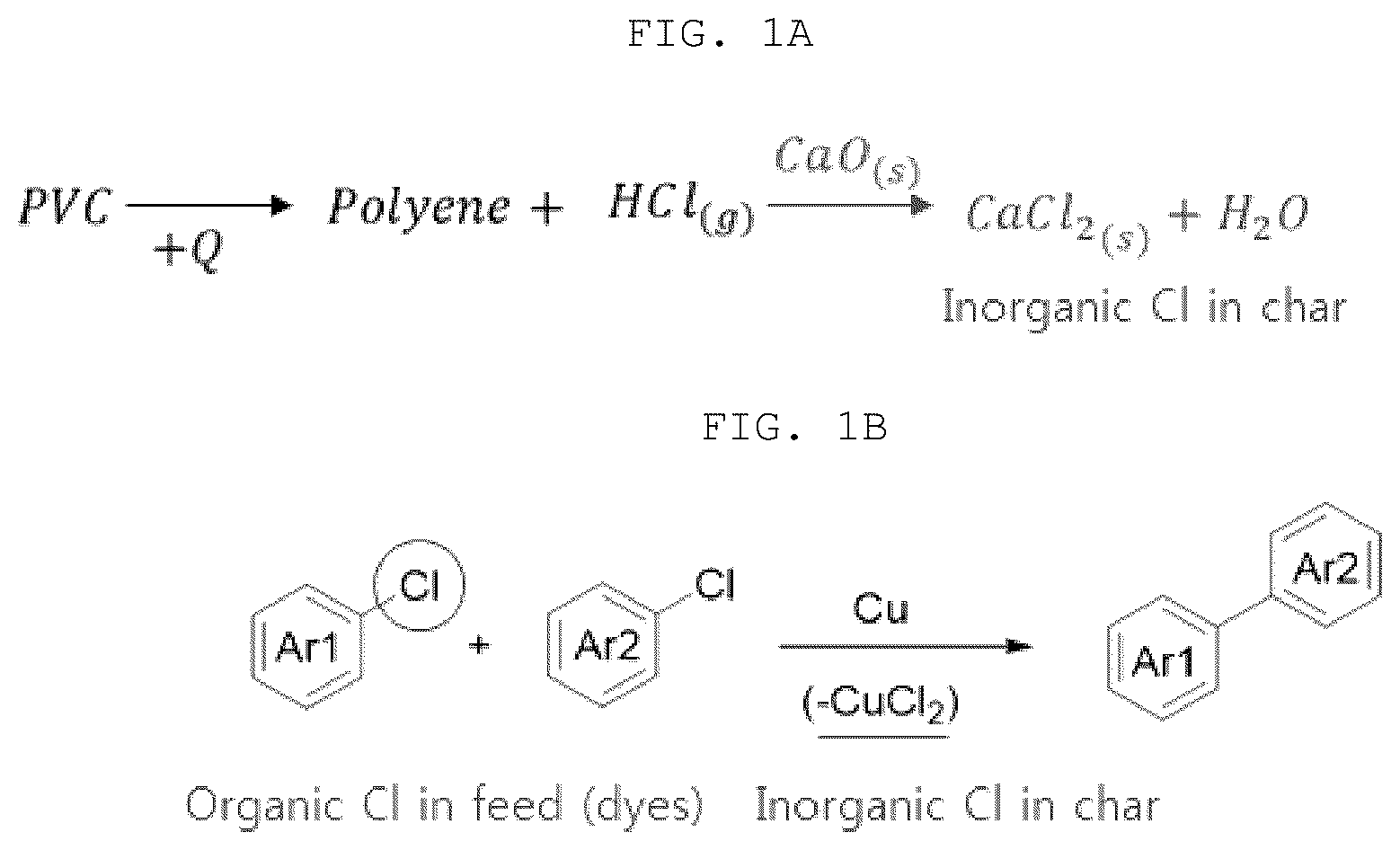 Patent US12365781 — Method for removing chlorine from pyrolysis process of waste plastic — Figure 1