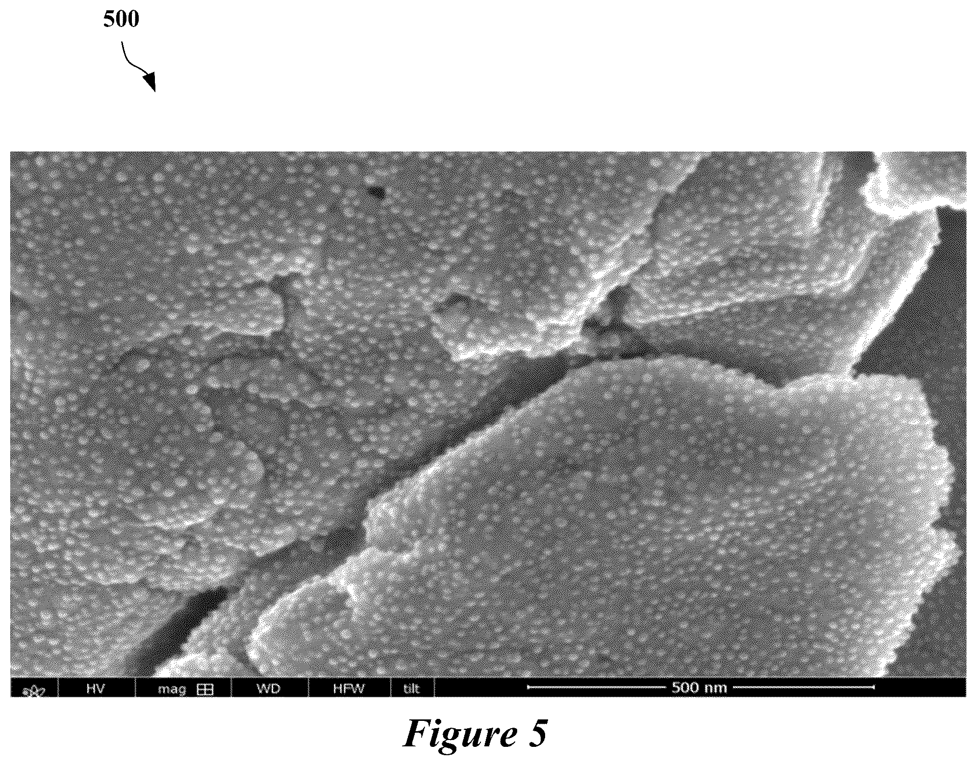 Patent US12365784 Figure 5 – Polymer matrix composites, and methods of making the same