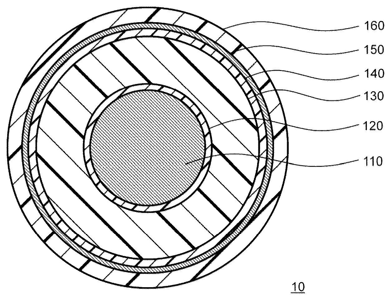 Patent US12365788 Figure 1 – Resin composition, resin composition molded body, and power cable