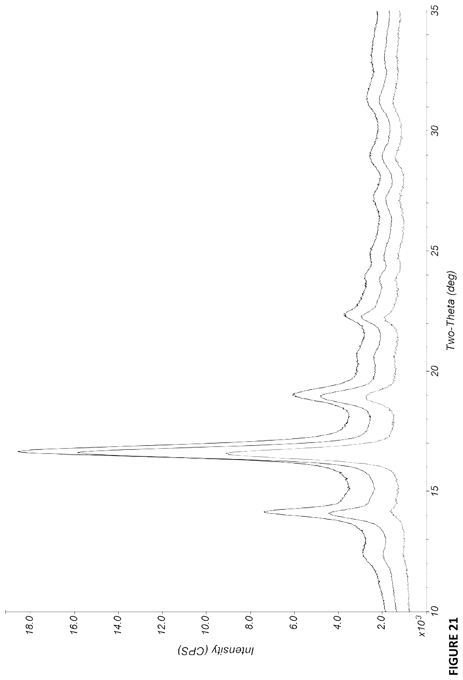 Patent US12365794 Figure 13 – Nanocomposites comprising biodegradable polymers and inorganic nanoparticles, methods of preparation and uses thereof
