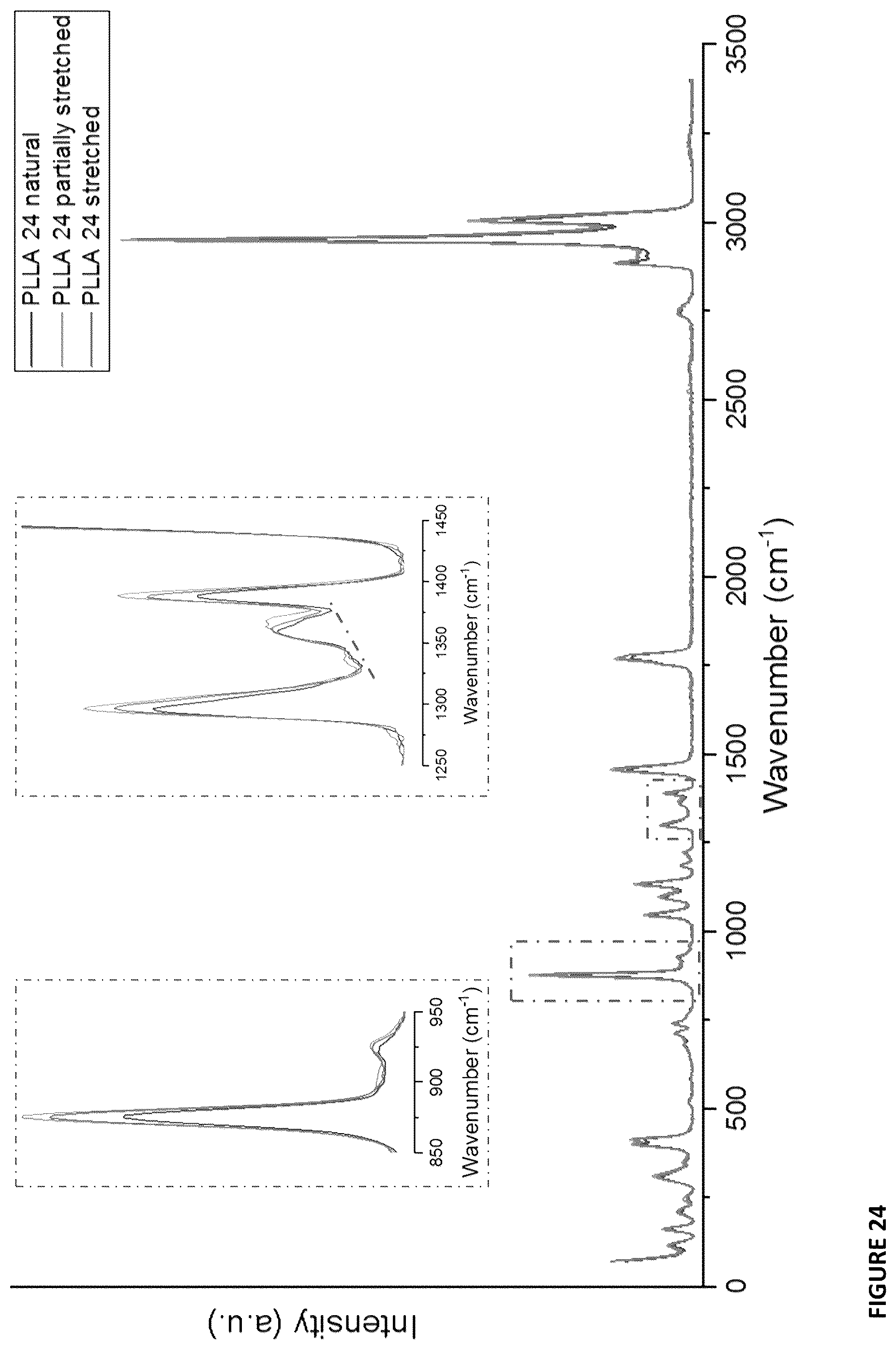 Patent US12365794 Figure 16 – Nanocomposites comprising biodegradable polymers and inorganic nanoparticles, methods of preparation and uses thereof