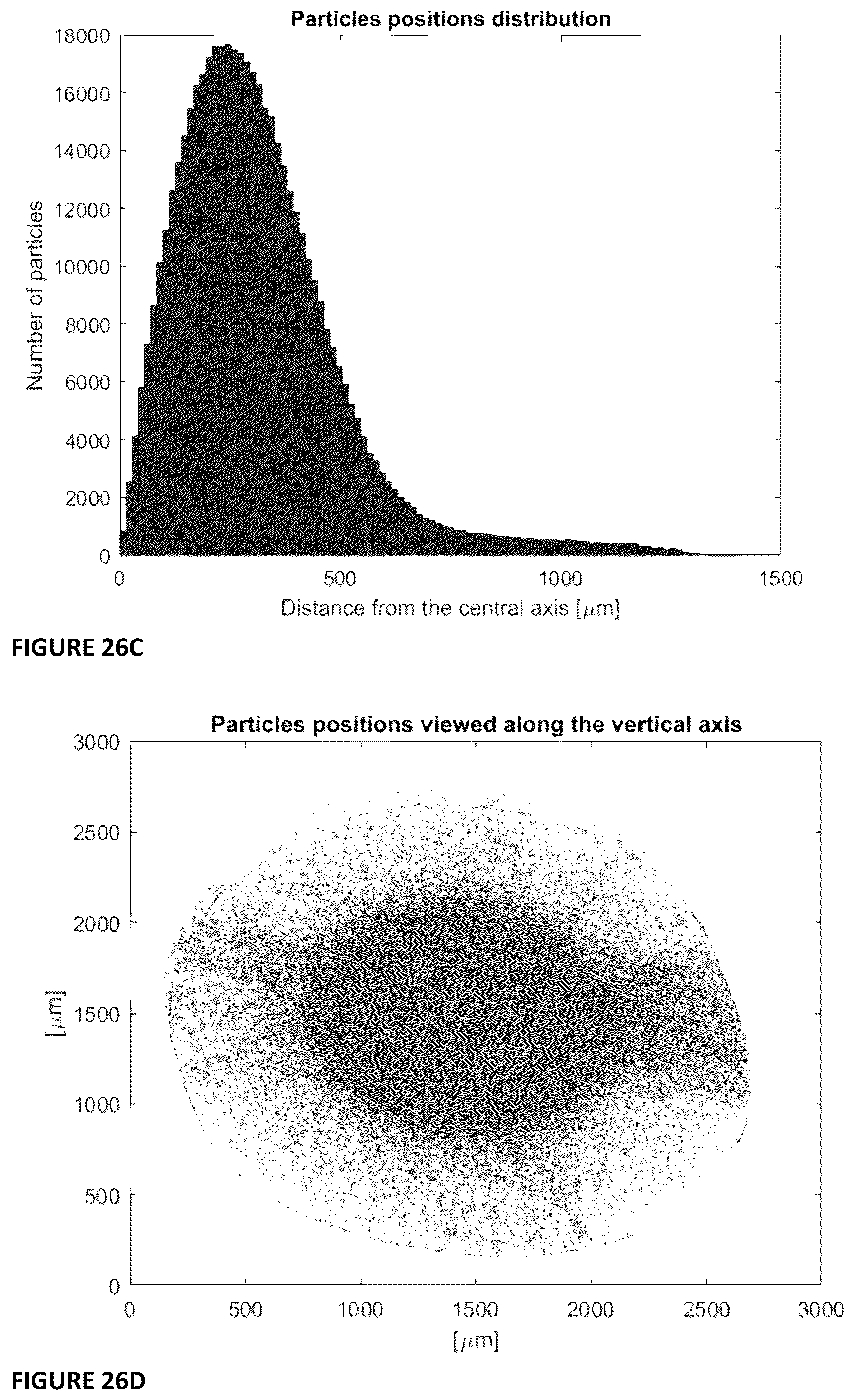 Patent US12365794 Figure 20 – Nanocomposites comprising biodegradable polymers and inorganic nanoparticles, methods of preparation and uses thereof
