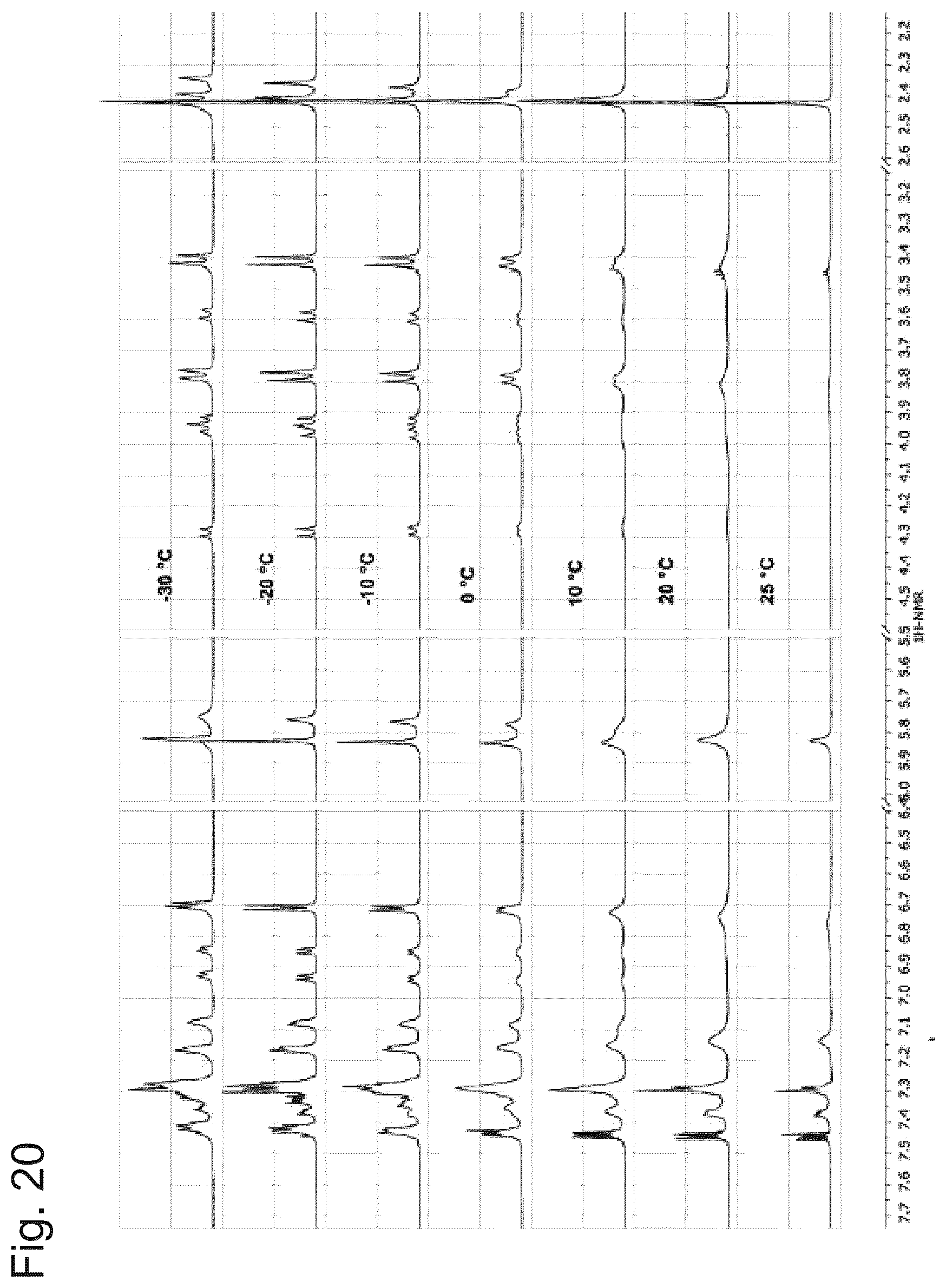 Patent US12365800 Figure 14 – Polymer, mechanical stress sensor, method for detecting mechanical stress, method for preparing polymer, copper complex and method for preparing same