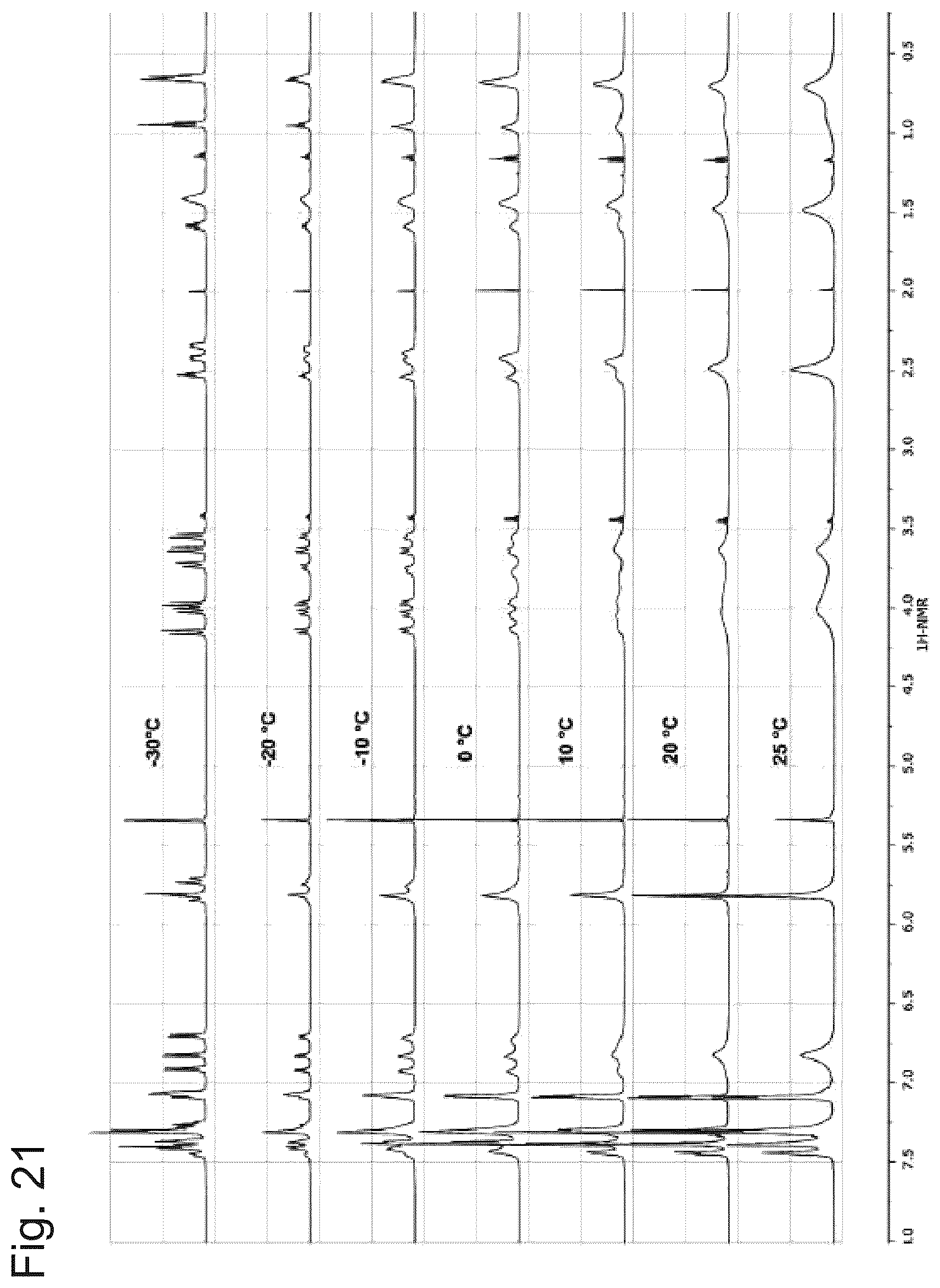 Patent US12365800 Figure 15 – Polymer, mechanical stress sensor, method for detecting mechanical stress, method for preparing polymer, copper complex and method for preparing same
