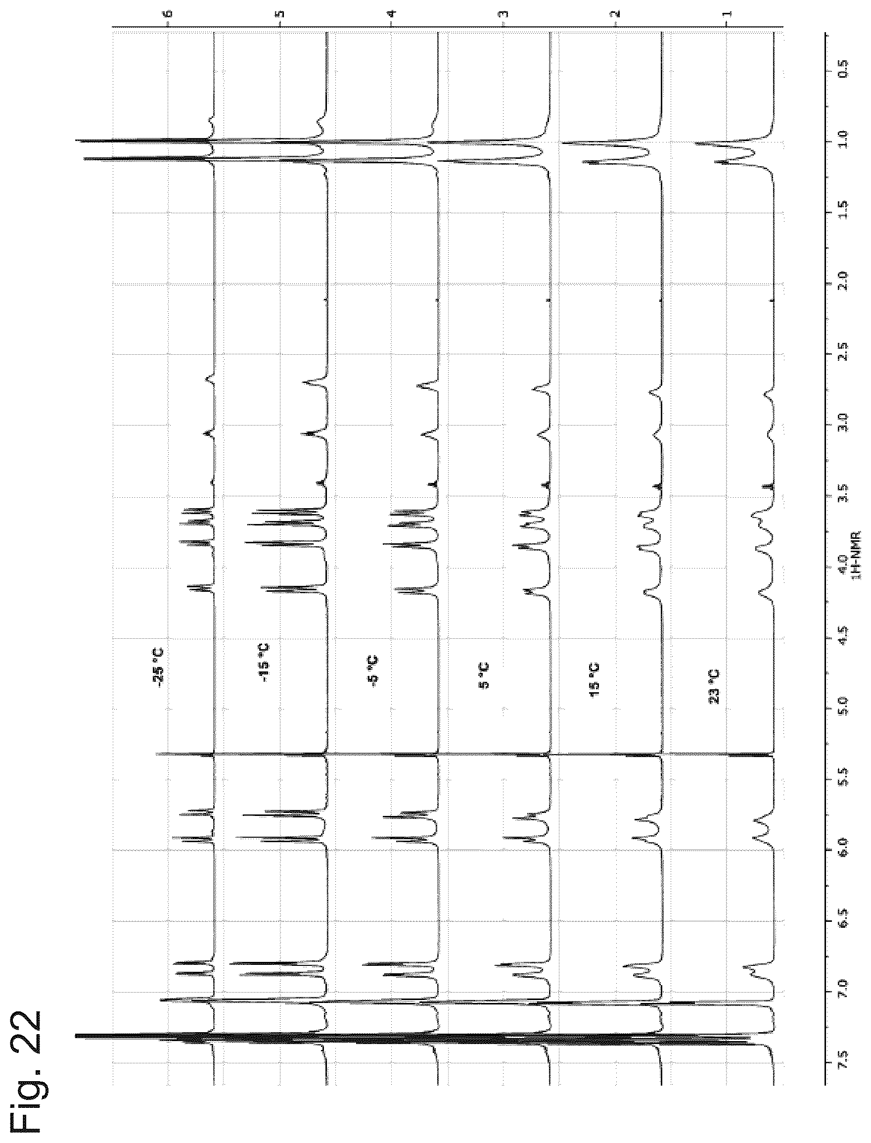Patent US12365800 Figure 16 – Polymer, mechanical stress sensor, method for detecting mechanical stress, method for preparing polymer, copper complex and method for preparing same