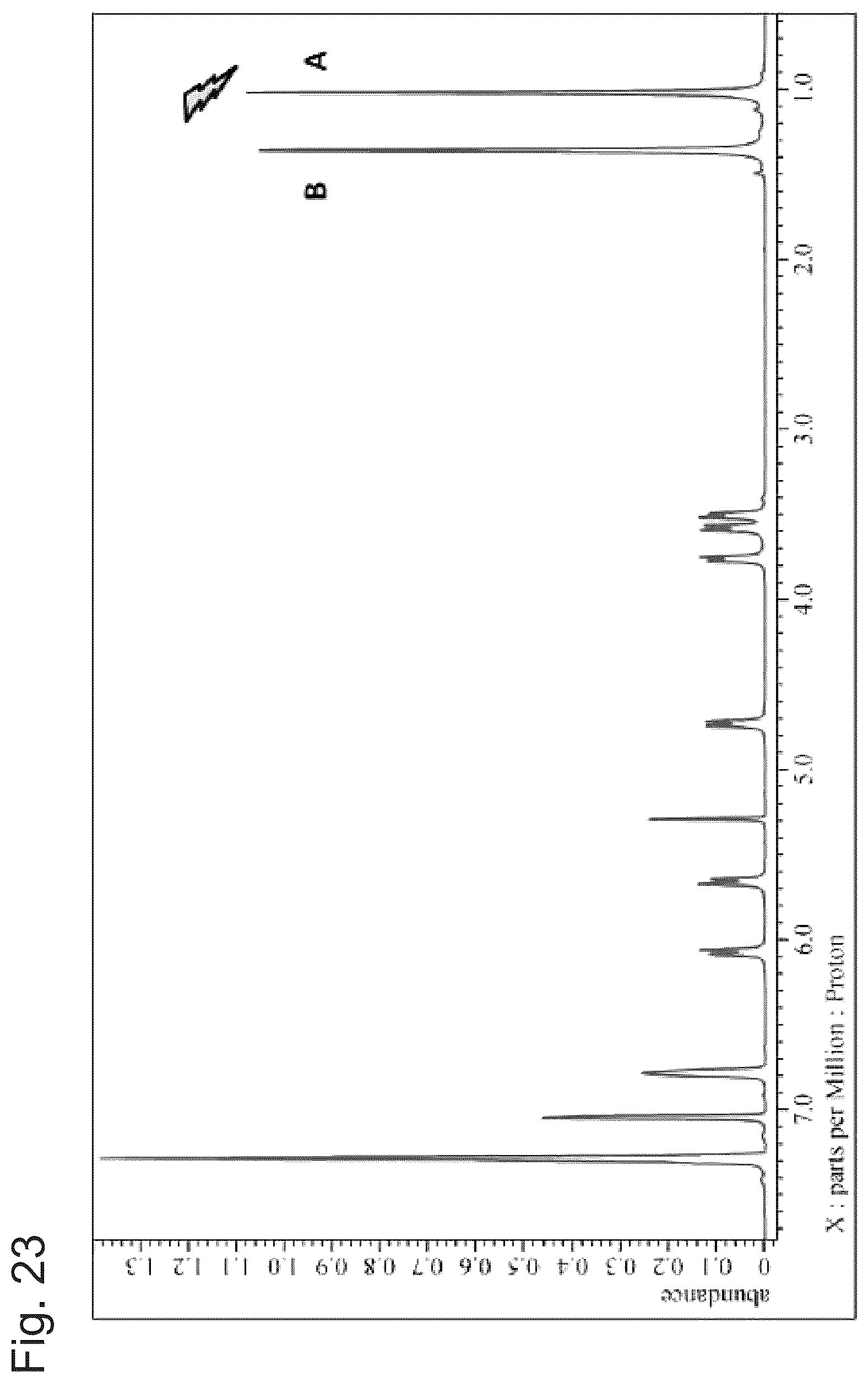 Patent US12365800 Figure 17 – Polymer, mechanical stress sensor, method for detecting mechanical stress, method for preparing polymer, copper complex and method for preparing same