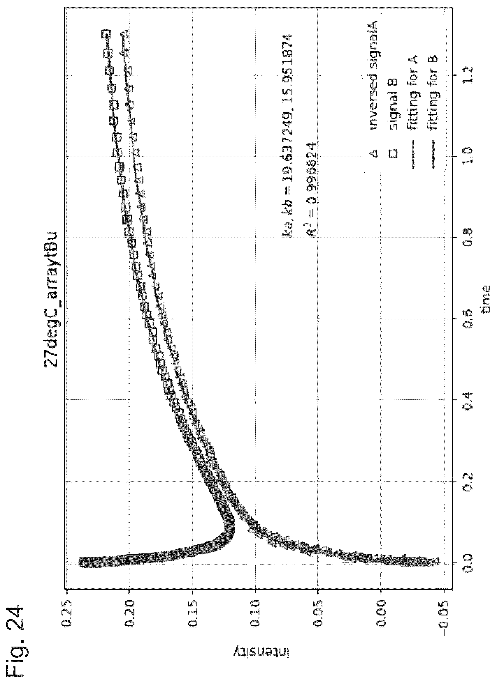 Patent US12365800 Figure 18 – Polymer, mechanical stress sensor, method for detecting mechanical stress, method for preparing polymer, copper complex and method for preparing same