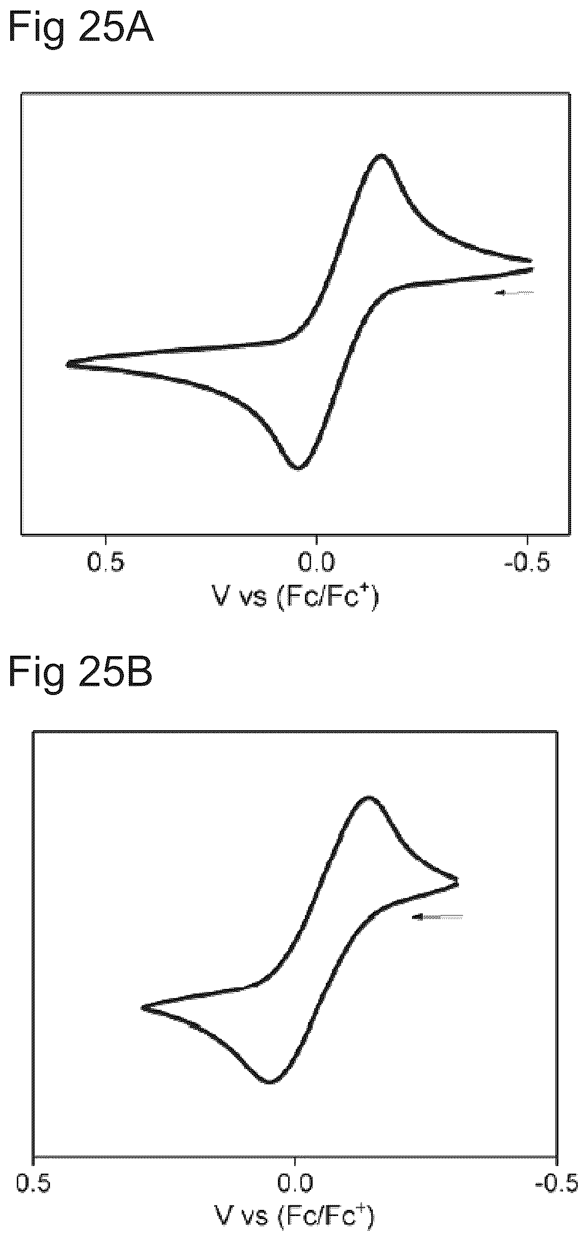 Patent US12365800 Figure 19 – Polymer, mechanical stress sensor, method for detecting mechanical stress, method for preparing polymer, copper complex and method for preparing same