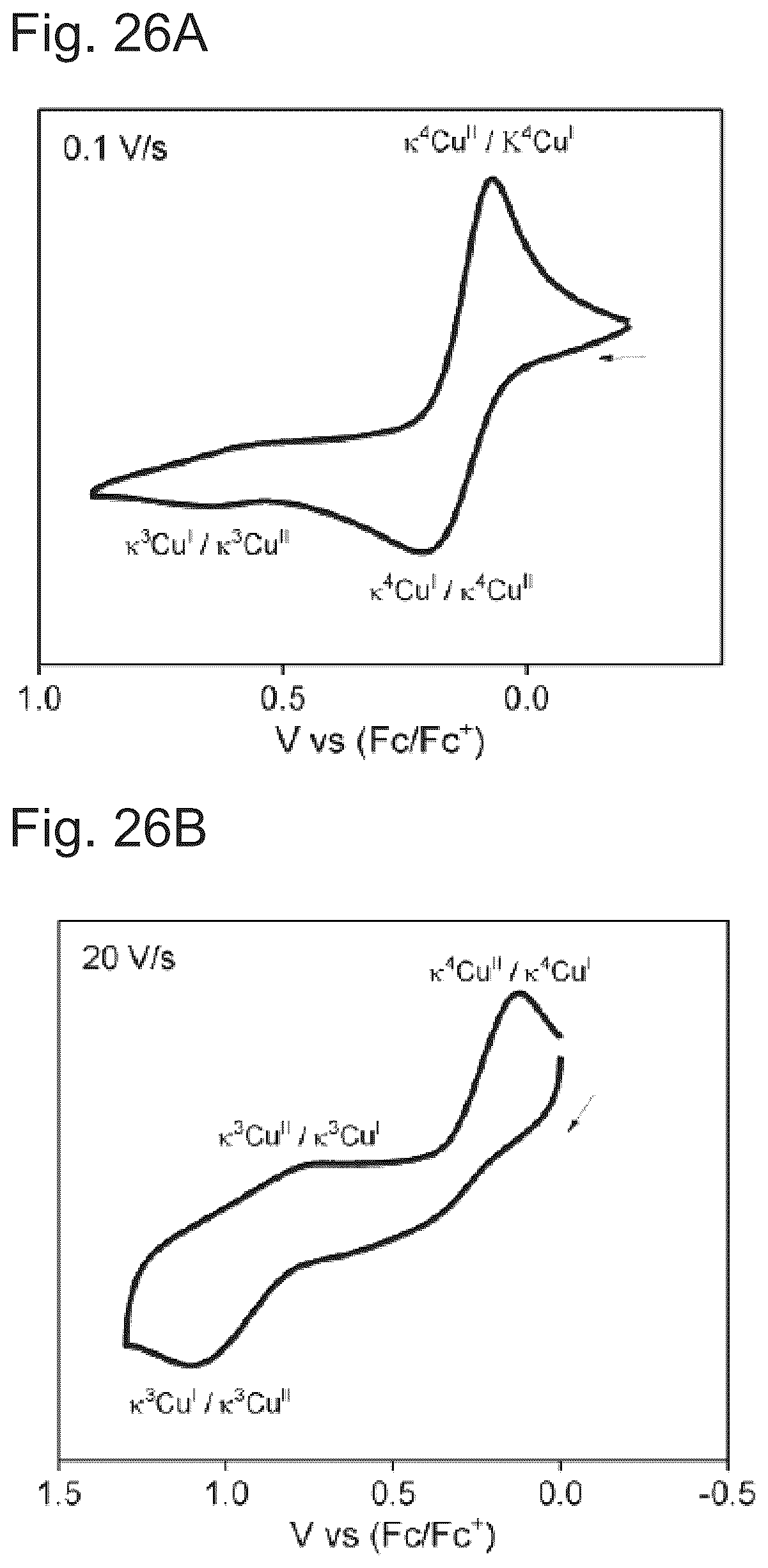 Patent US12365800 Figure 20 – Polymer, mechanical stress sensor, method for detecting mechanical stress, method for preparing polymer, copper complex and method for preparing same