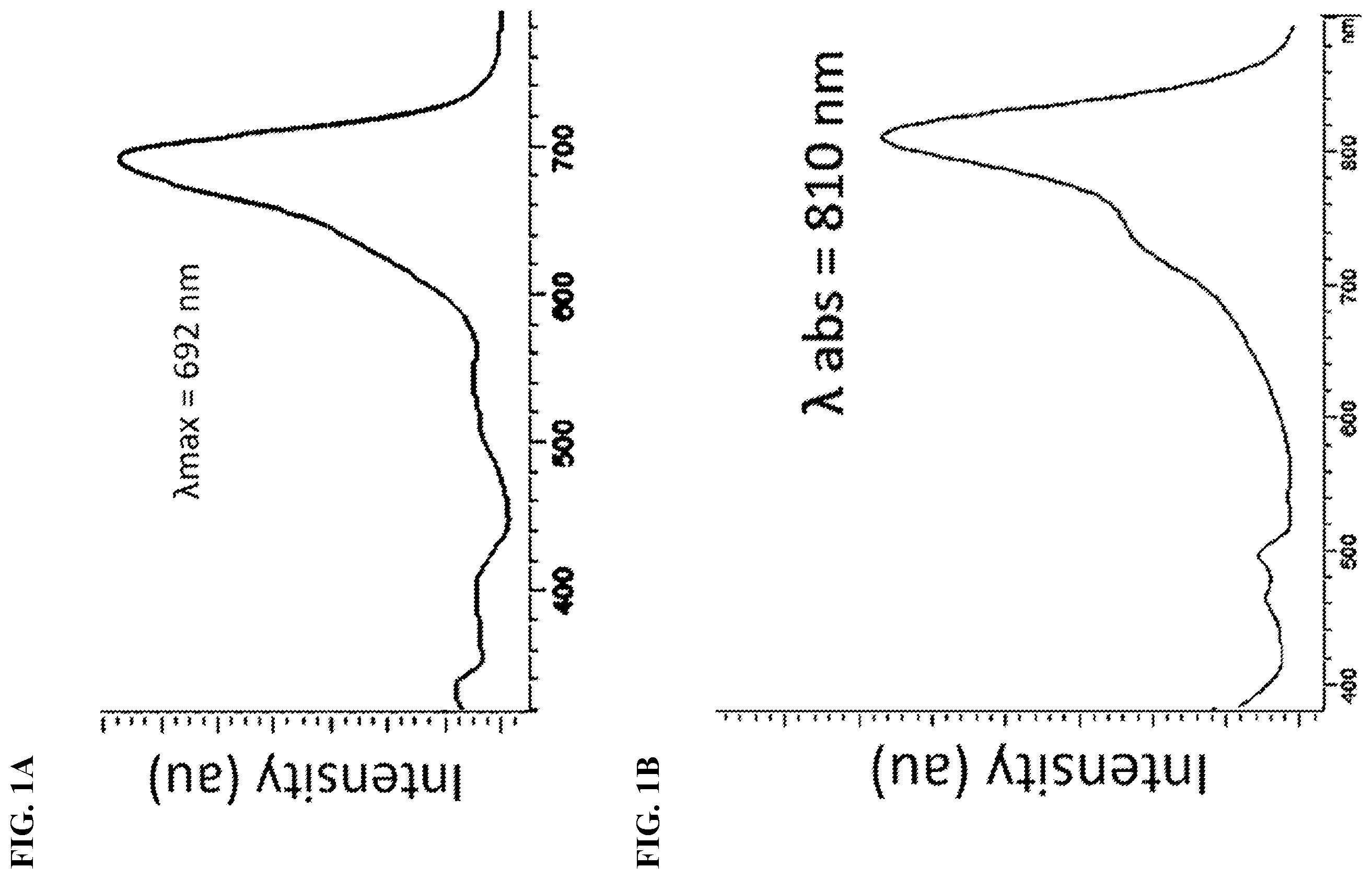 Patent US12365801 Figure 1 – Silicon containing detectable compounds and uses thereof