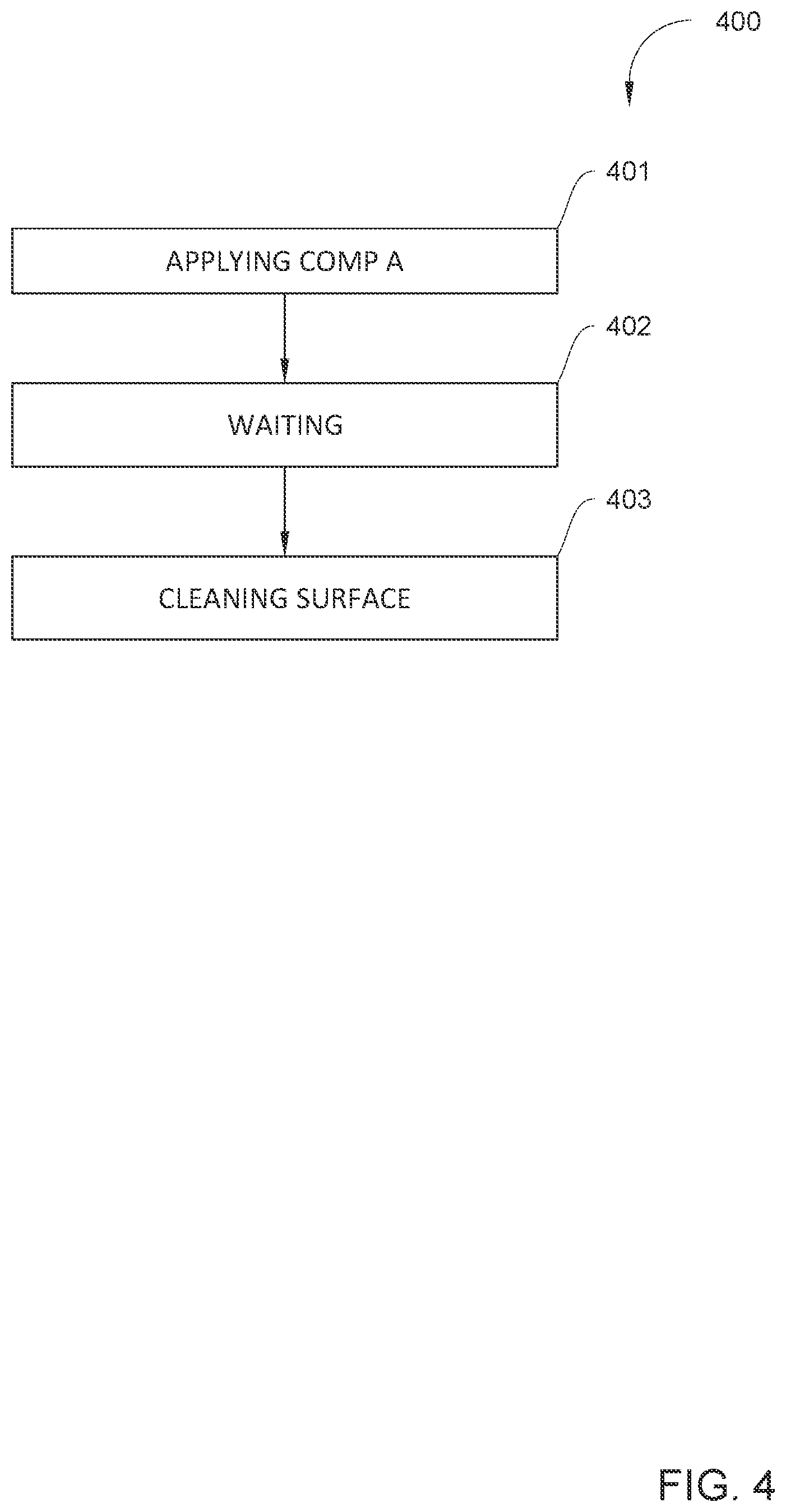 Patent US12365810 Figure 4 – Material restoration composition