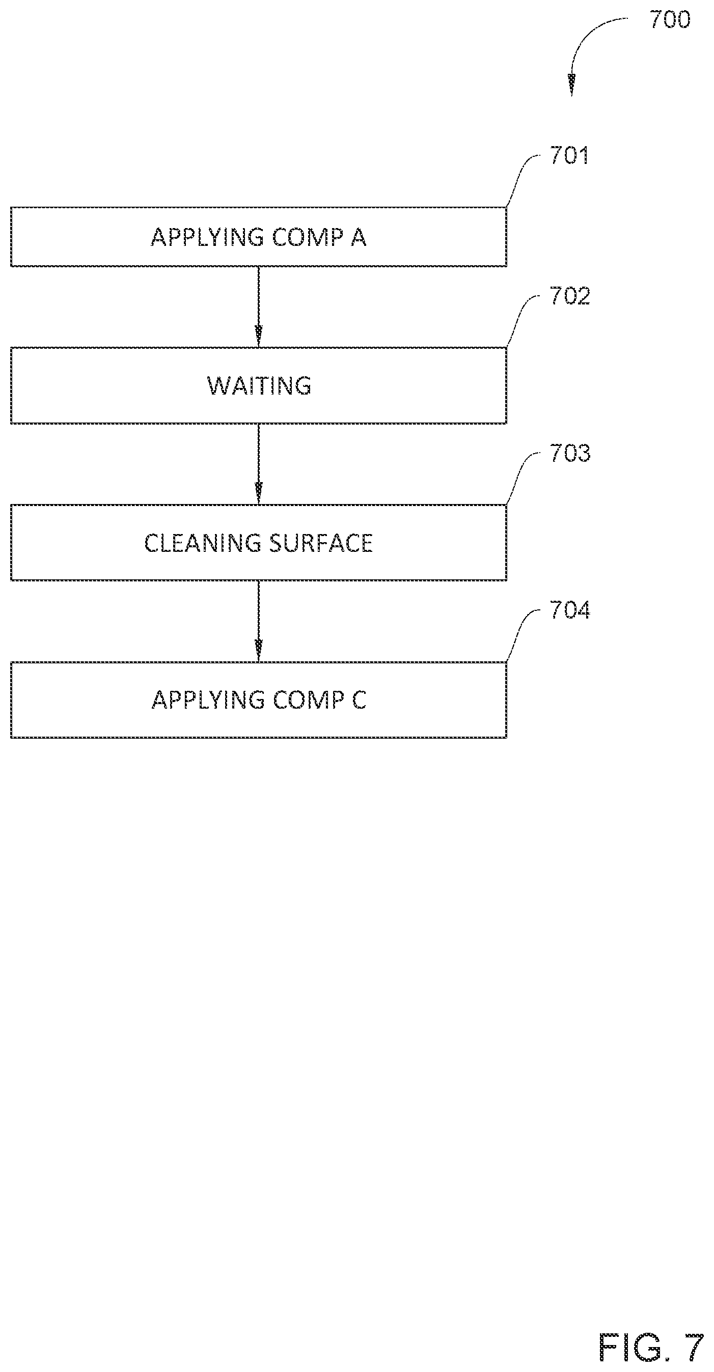 Patent US12365810 Figure 7 – Material restoration composition