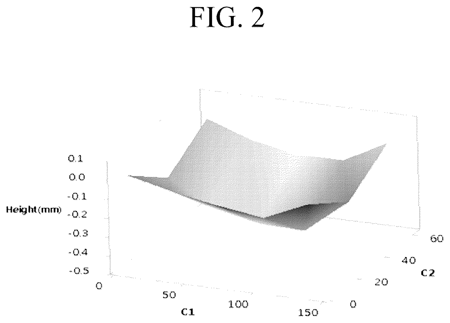 Patent US12365813 Figure 2 – Cover window and display device including the same