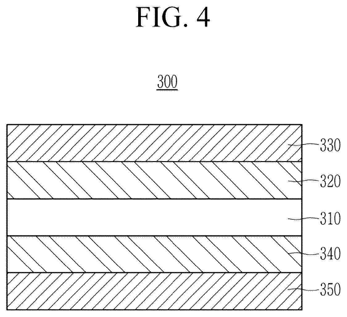 Patent US12365813 Figure 4 – Cover window and display device including the same