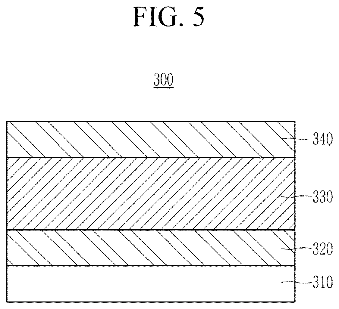 Patent US12365813 Figure 5 – Cover window and display device including the same