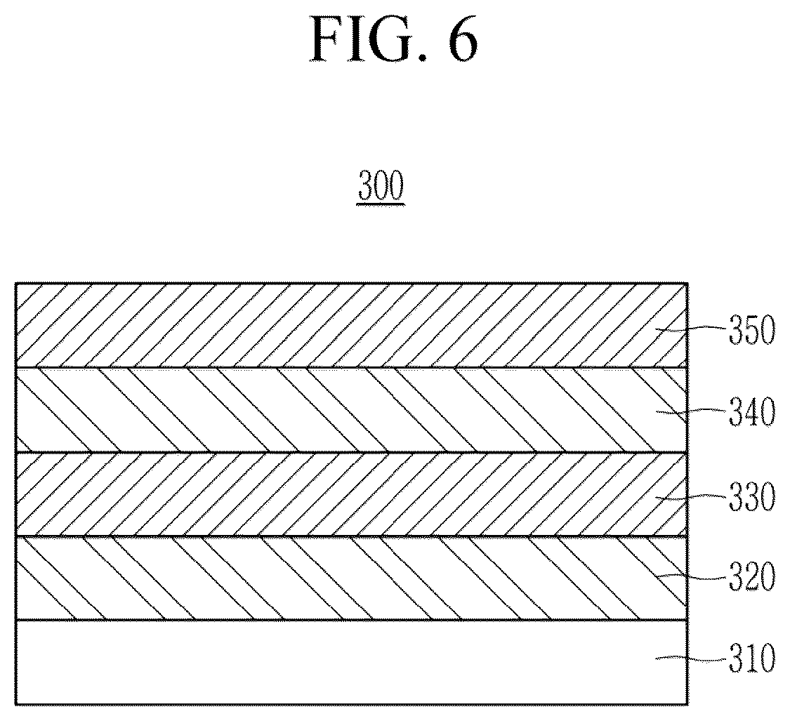 Patent US12365813 Figure 6 – Cover window and display device including the same