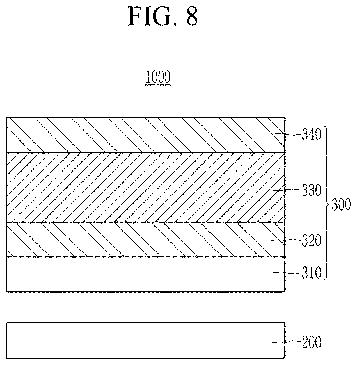 Patent US12365813 Figure 8 – Cover window and display device including the same