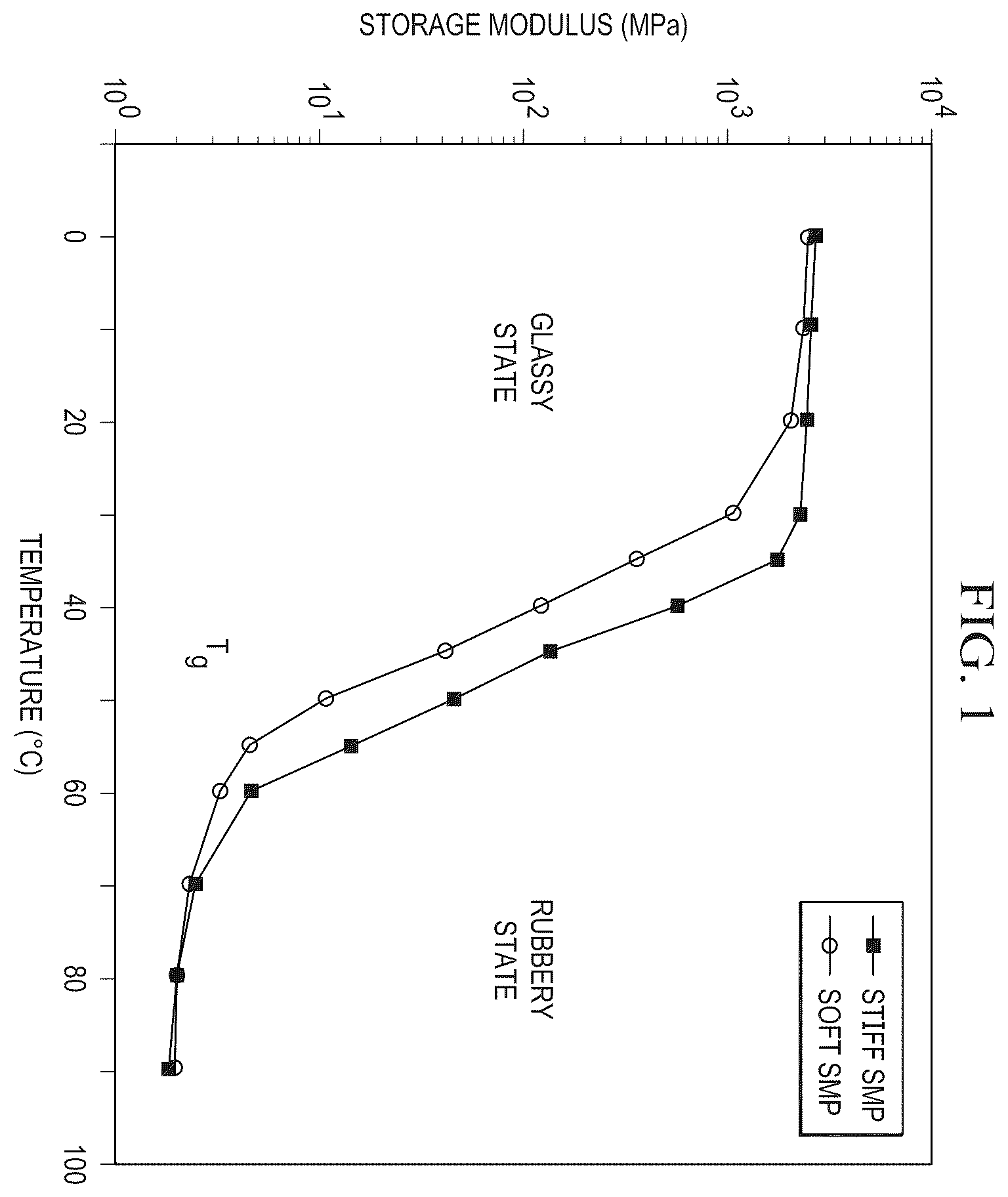 Patent US12365816 — Adhesive gripper comprising a shape memory polymer for pick- and-place applications — Figure 1