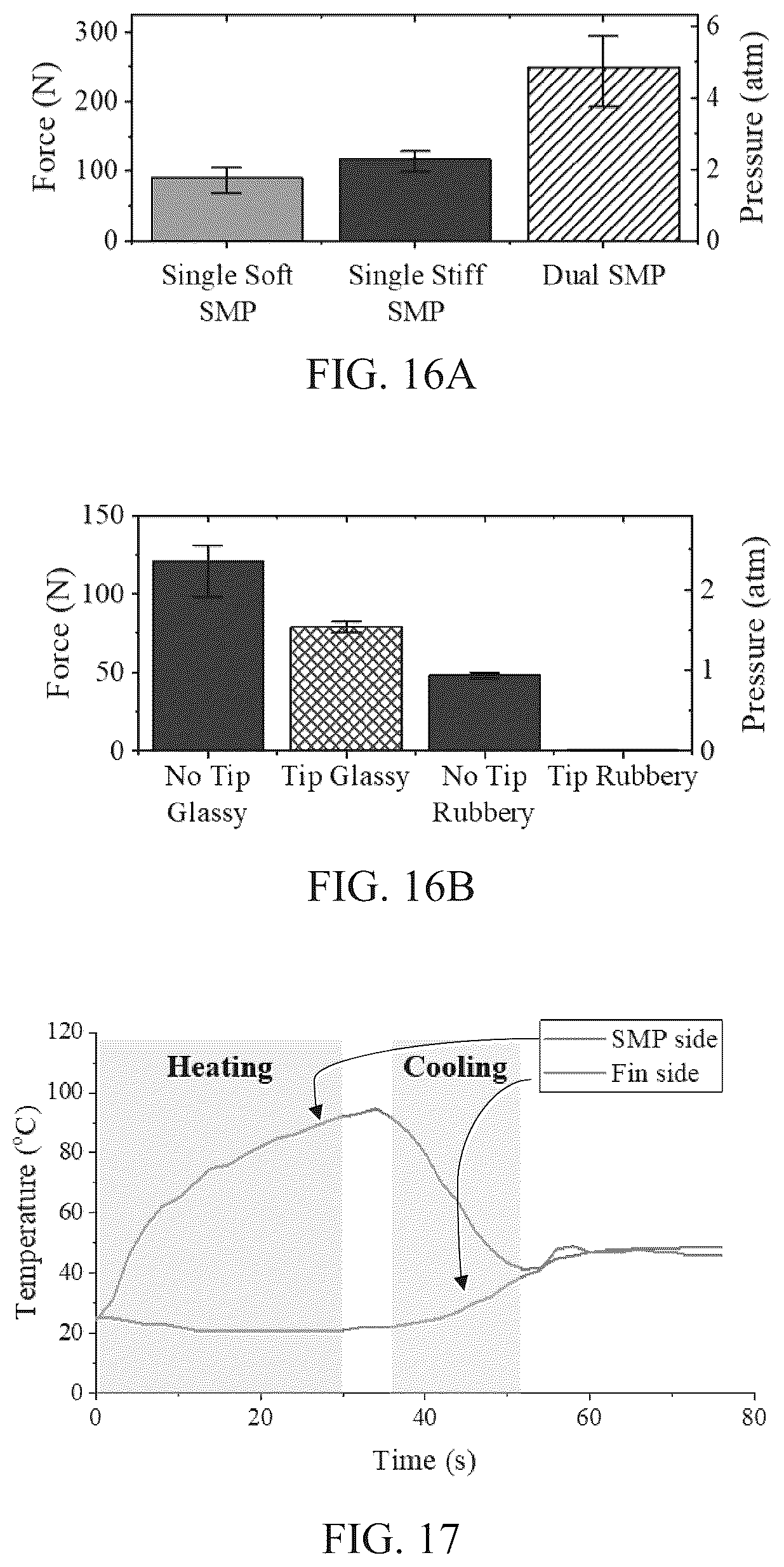 Patent US12365816 Figure 16 – Adhesive gripper comprising a shape memory polymer for pick- and-place applications