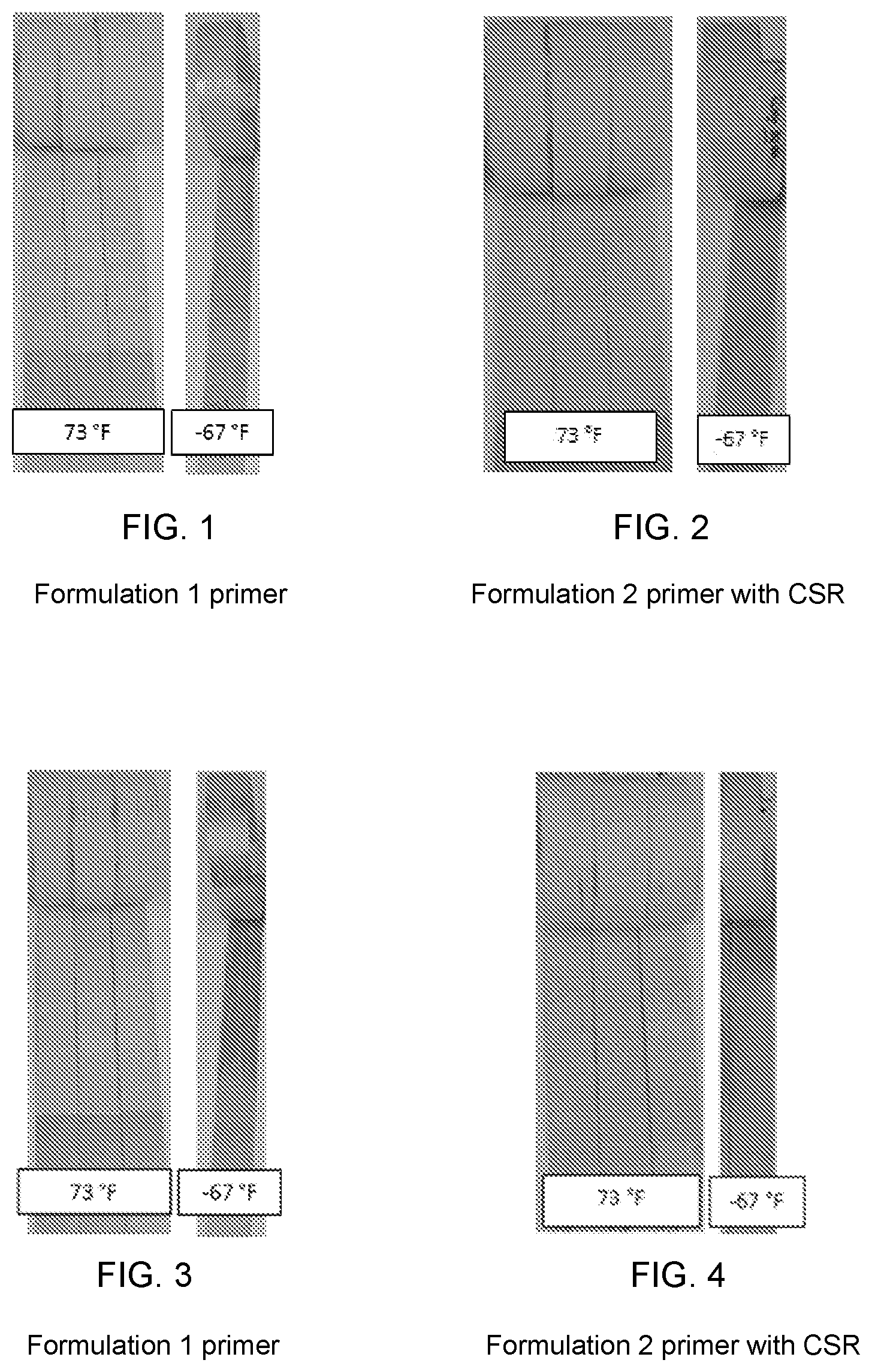 Patent US12365819 Figure 1 – Primer composition for adhesive bonding and method of using the same