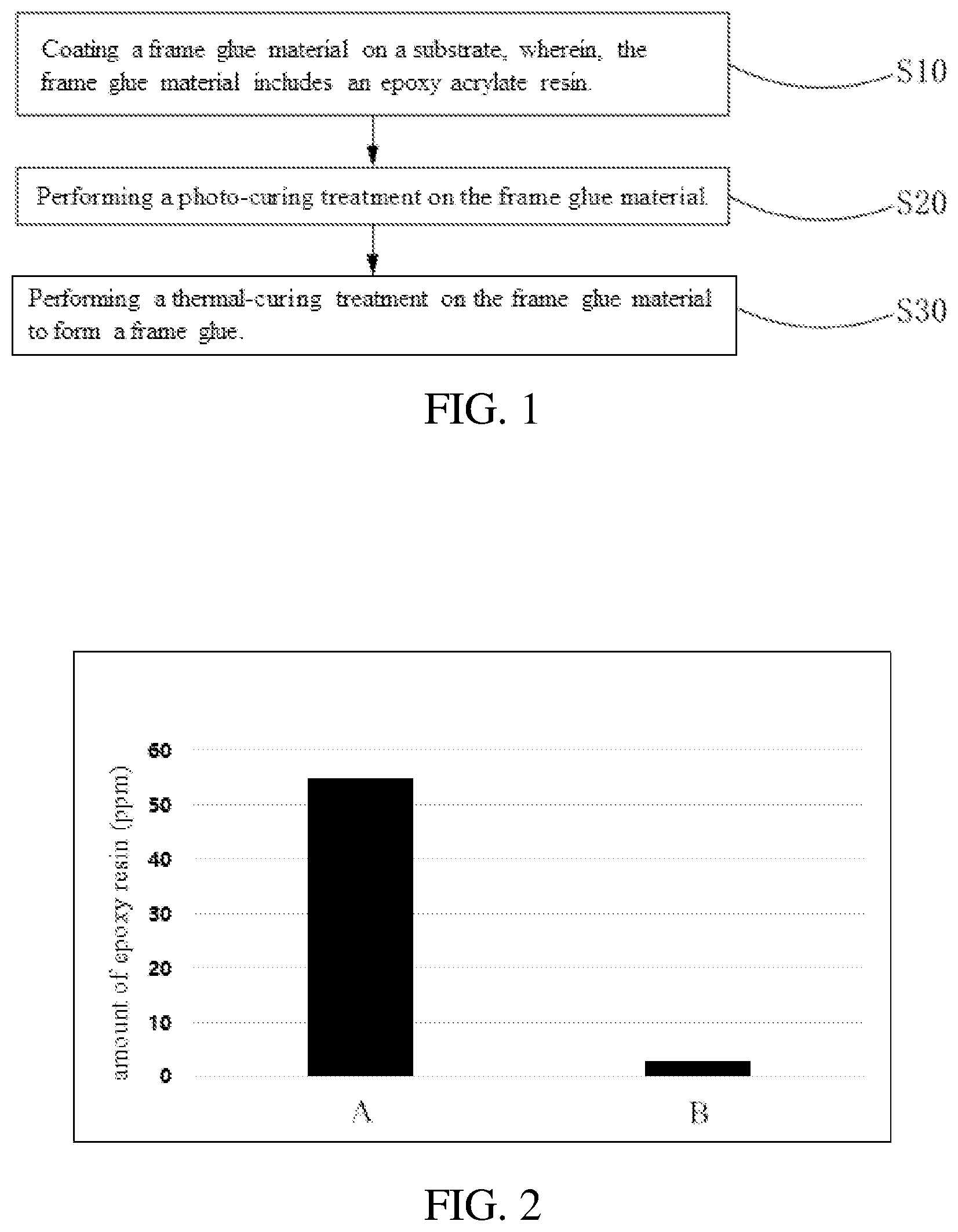 Patent US12365820 Figure 1 – Frame glue material, display panel, and manufacturing method thereof