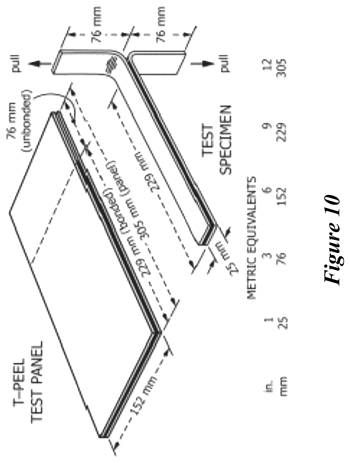 Patent US12365821 Figure 8 – Bio-based coatings and adhesives using oils of Physaria fendleri and Euphorbia Lagascae
