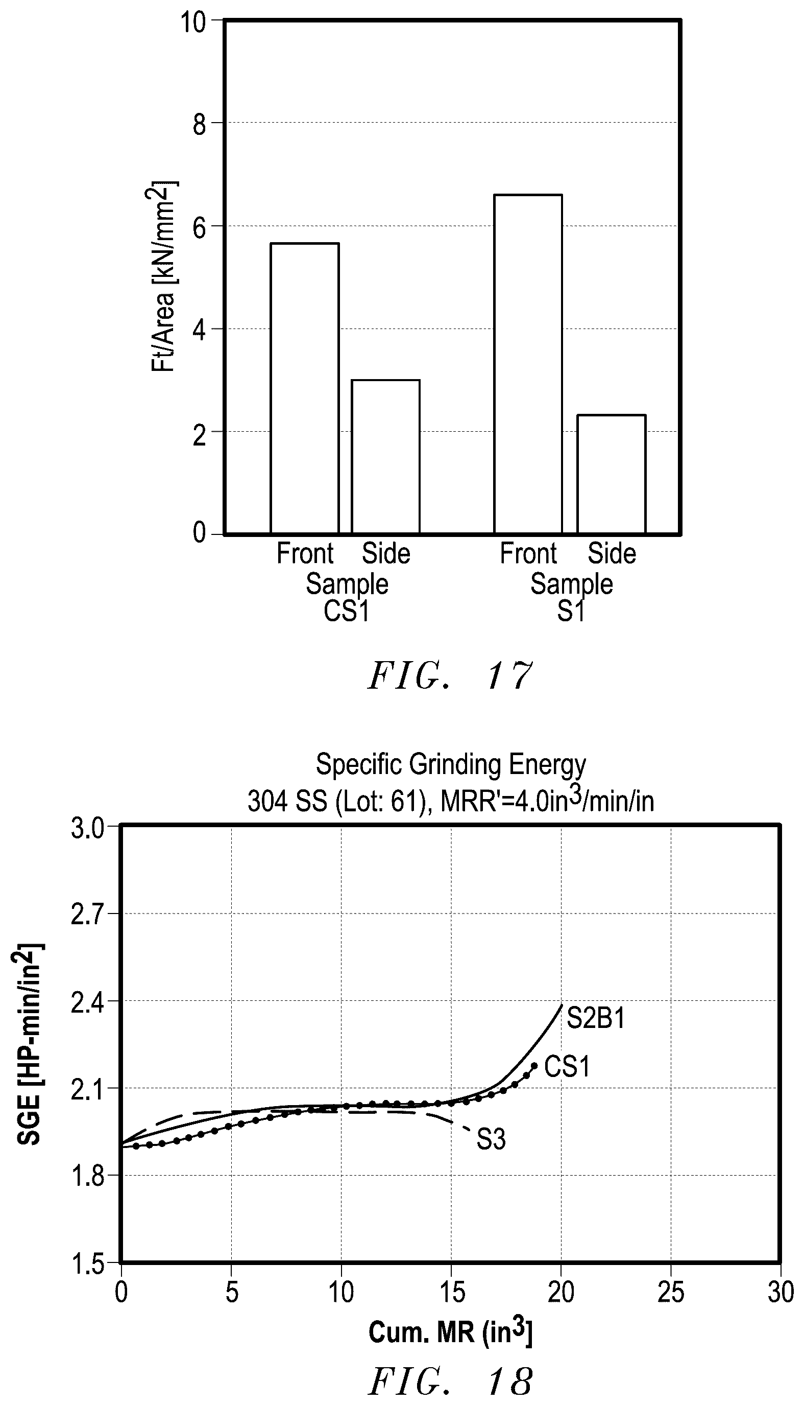 Patent US12365822 Figure 12 – Composite shaped abrasive particles and method of forming same