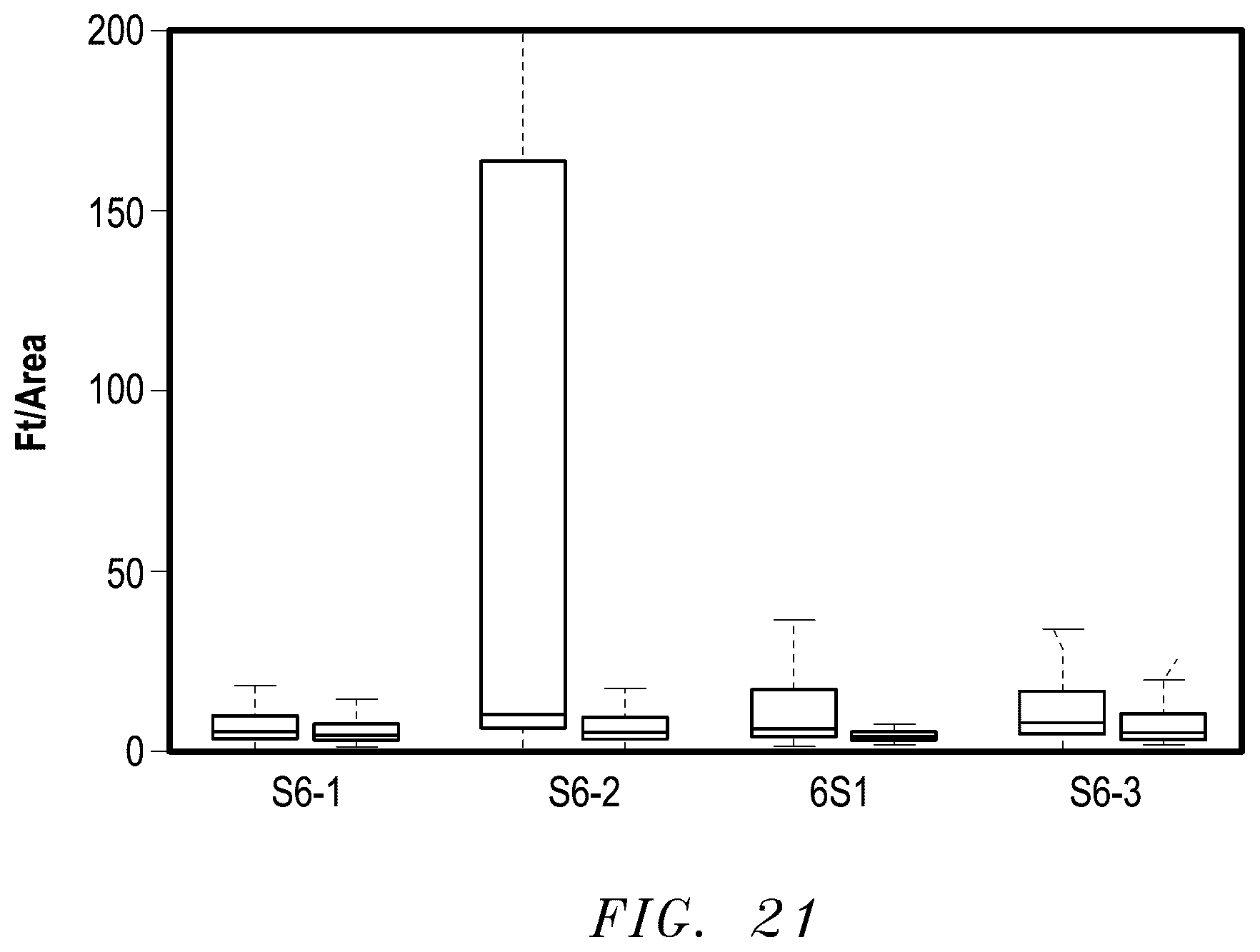 Patent US12365822 Figure 15 – Composite shaped abrasive particles and method of forming same