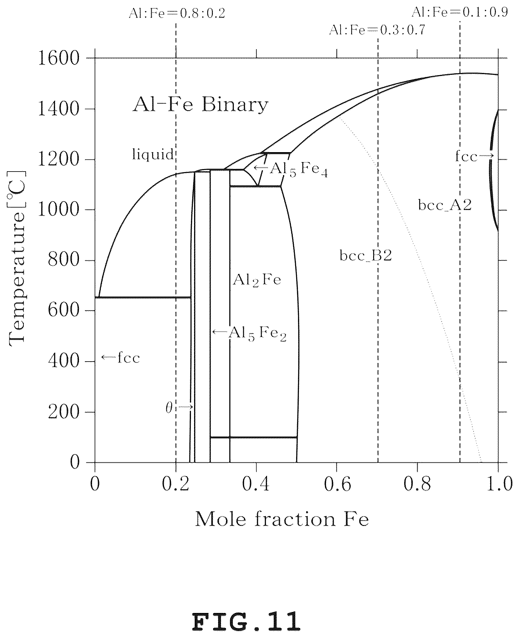 Patent US12365823 Figure 11 – AlN crystal preparation method, AlN crystals, and organic compound including AlN crystals