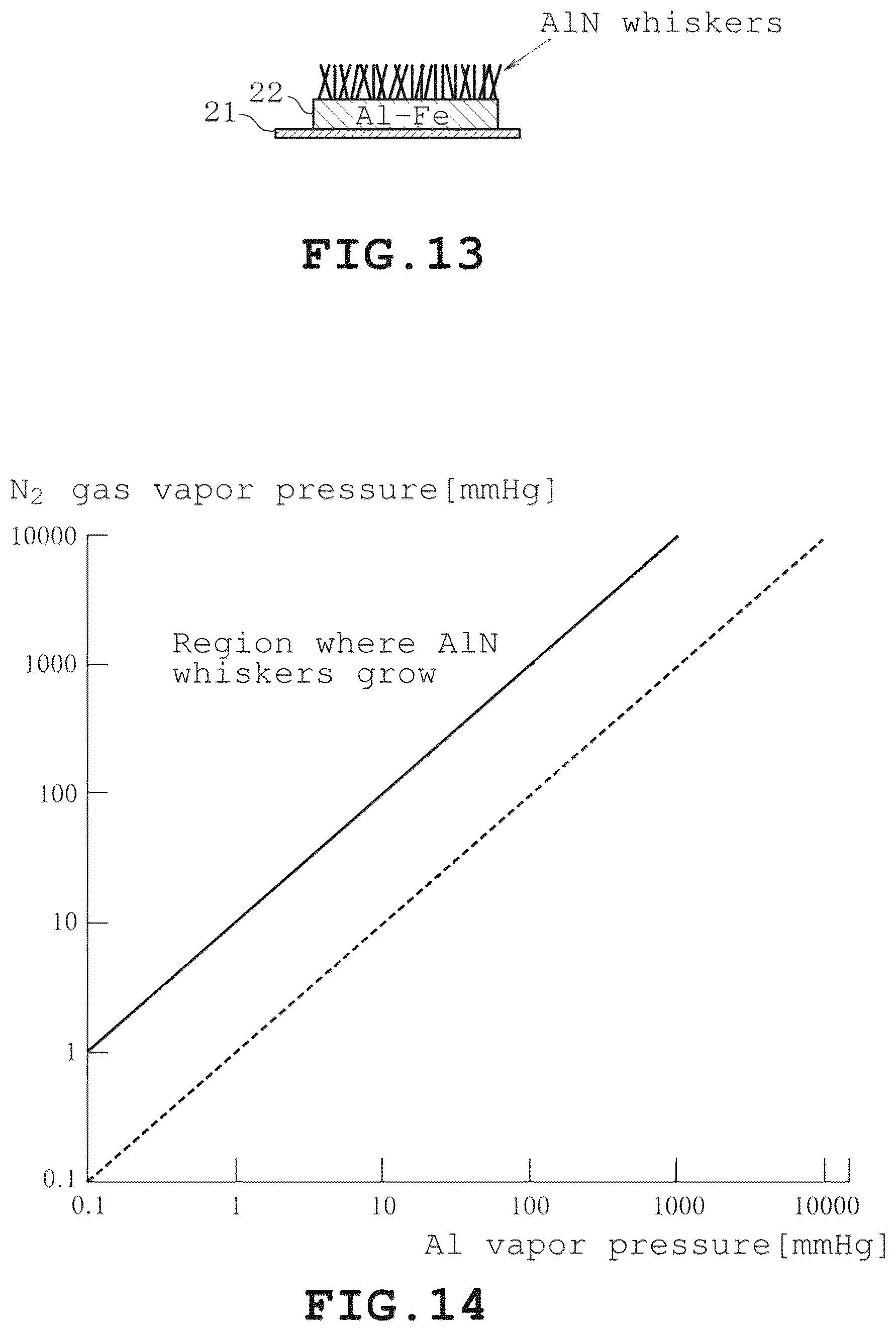Patent US12365823 Figure 13 – AlN crystal preparation method, AlN crystals, and organic compound including AlN crystals