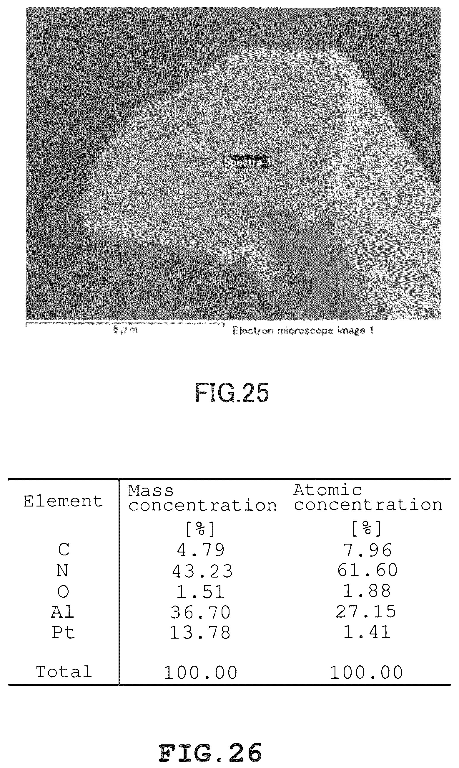 Patent US12365823 Figure 20 – AlN crystal preparation method, AlN crystals, and organic compound including AlN crystals