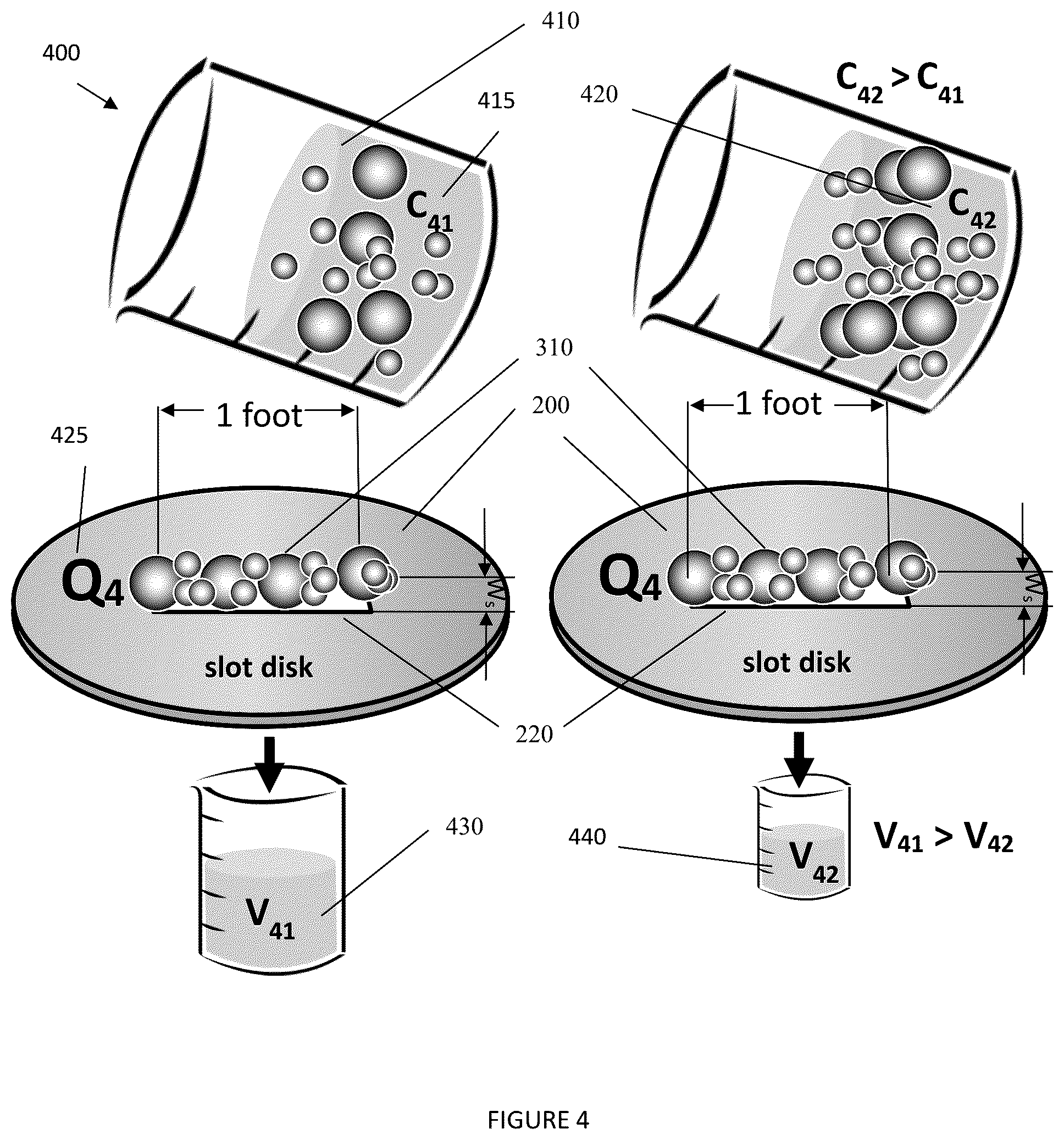 Patent US12365825 Figure 4 – Methods and systems to determine a concentration of sealing particulates in drilling fluid