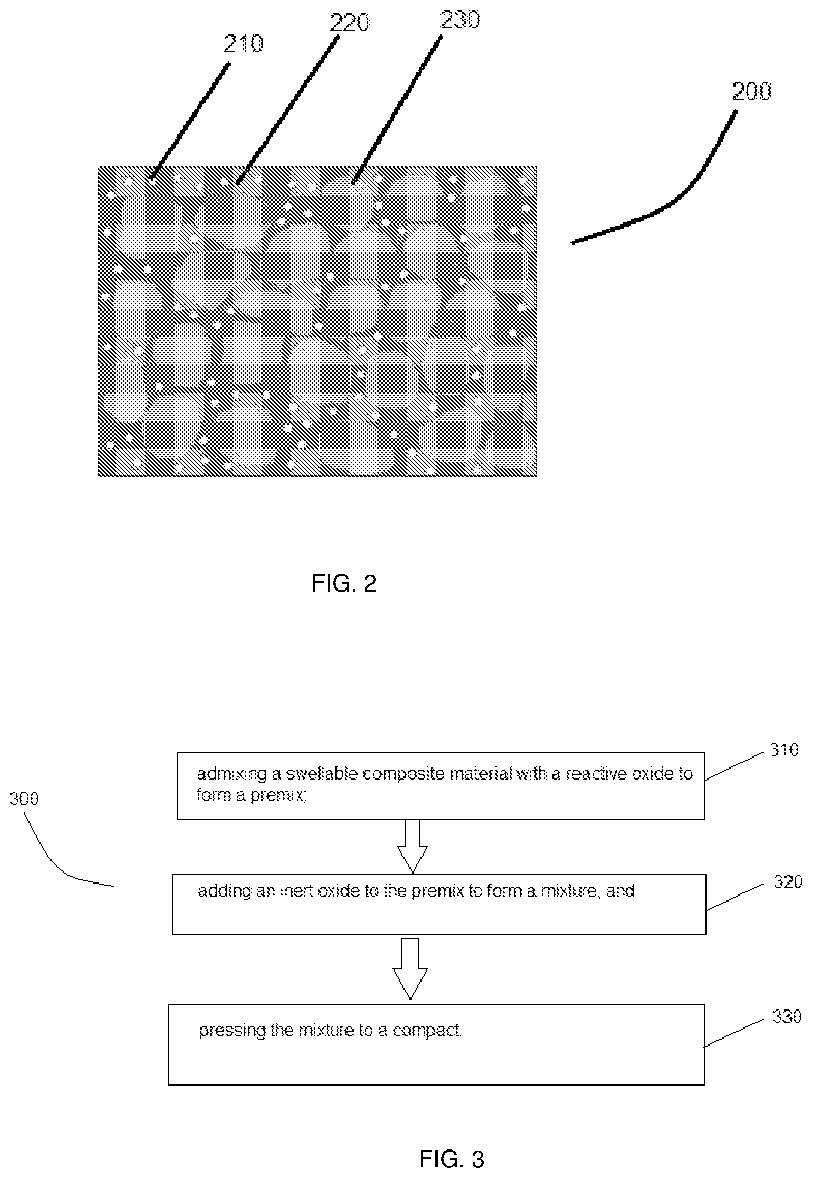 Patent US12365826 Figure 2 – HTHP corrosion resistant composite seal via recrystallization of reactive composite: formulation and deployment