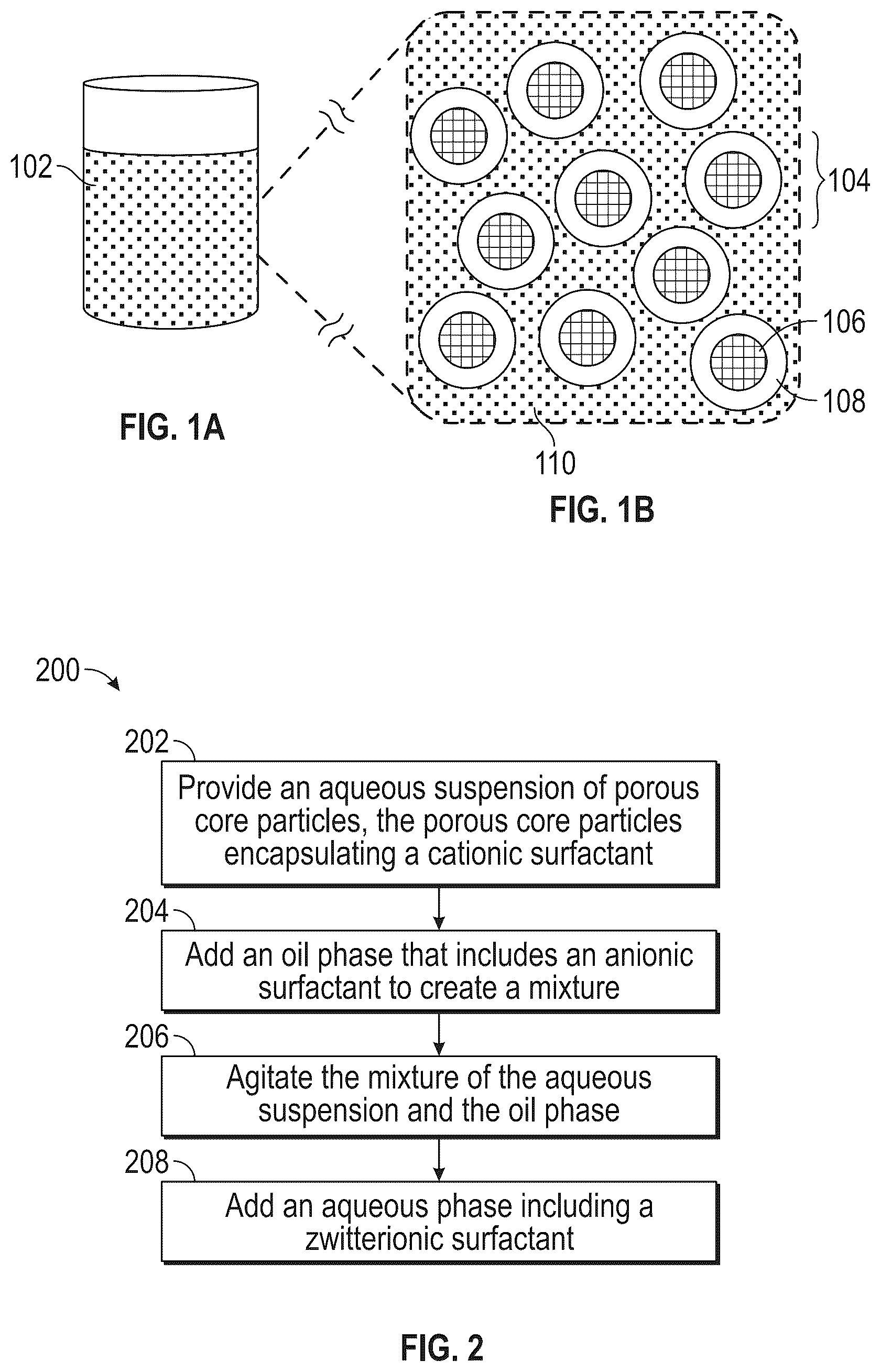 Patent US12365827 Figure 1 – Multicomponent nanocapsules for enhanced oil recovery